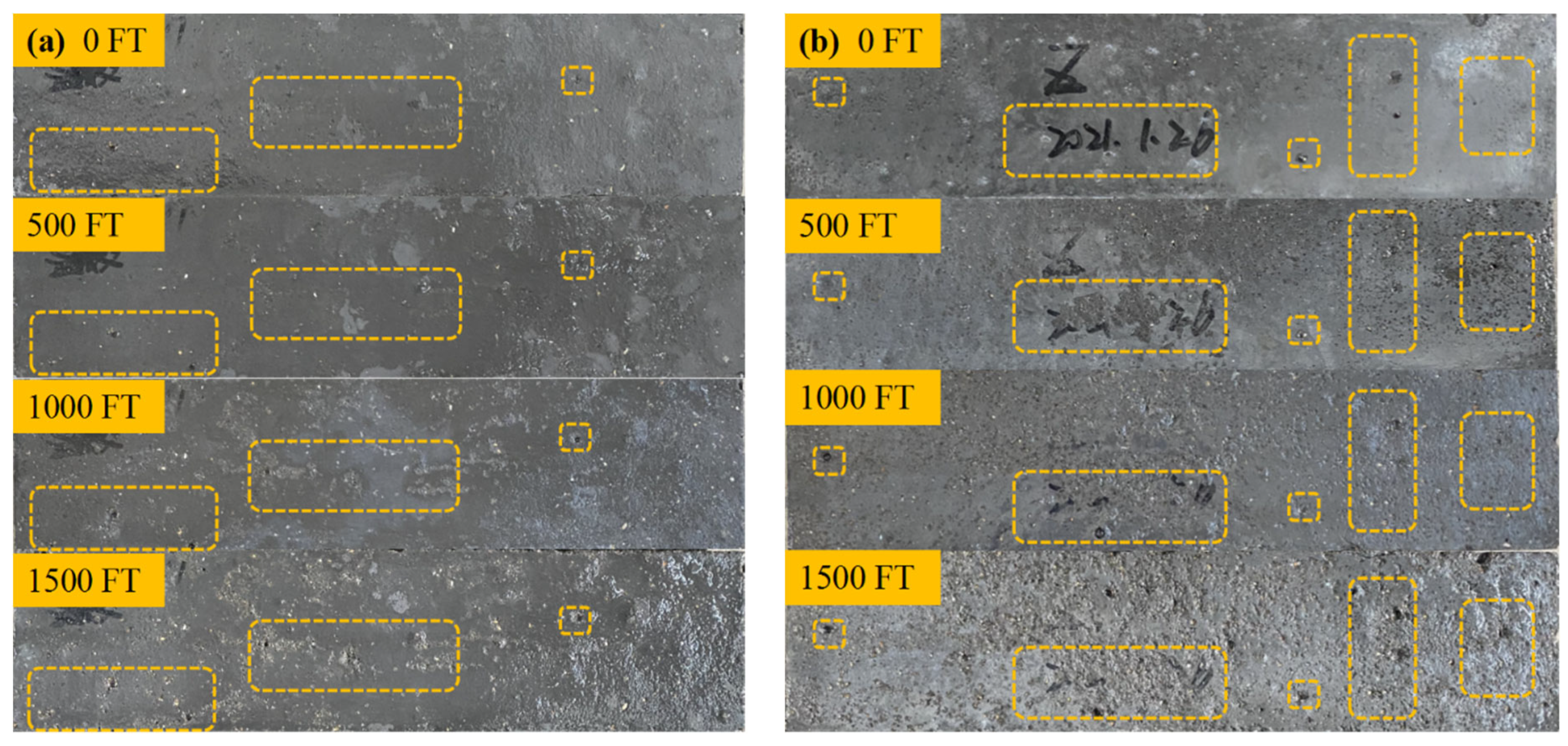 Materials 15 03188 g004a