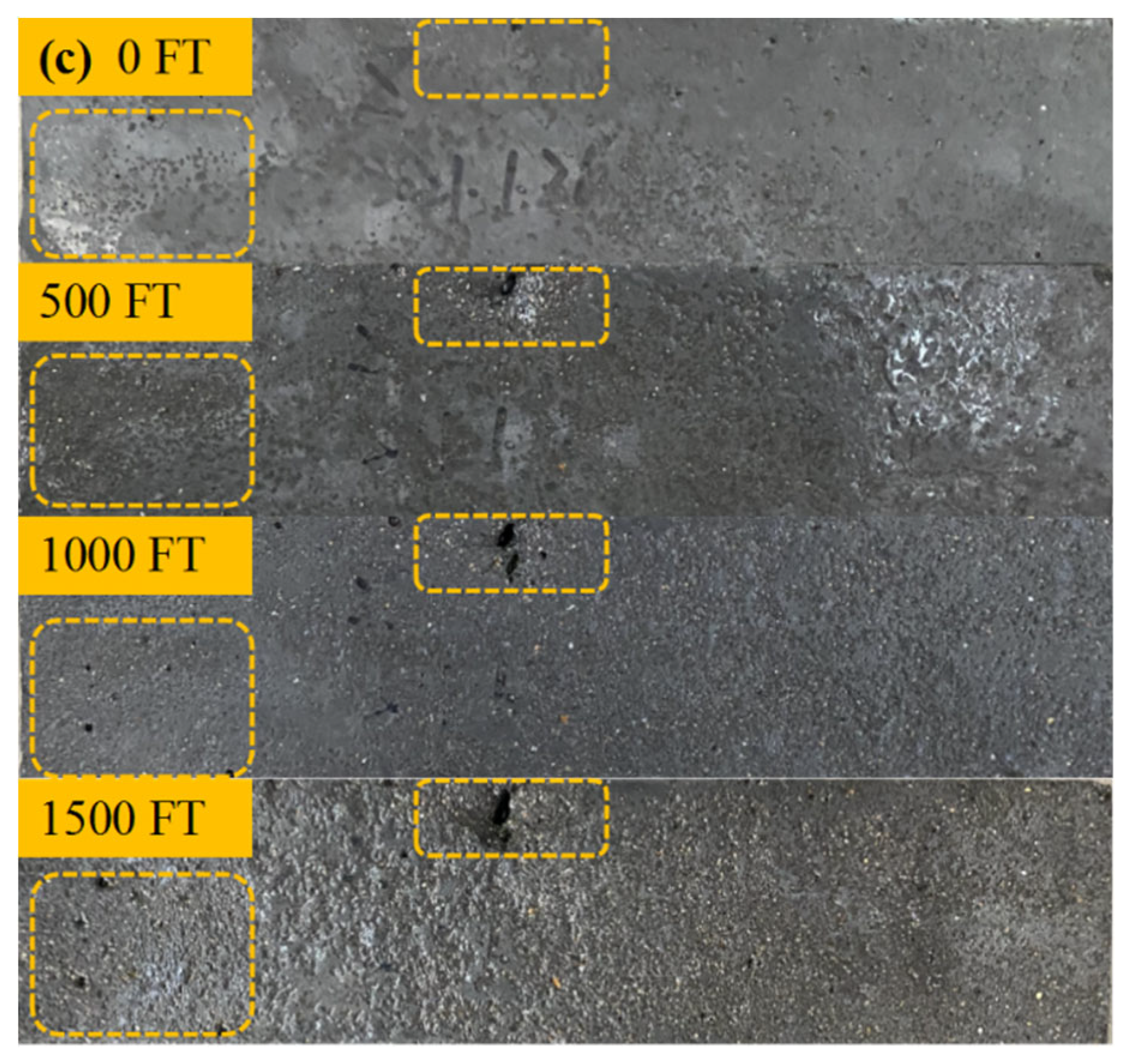 Materials 15 03188 g004b