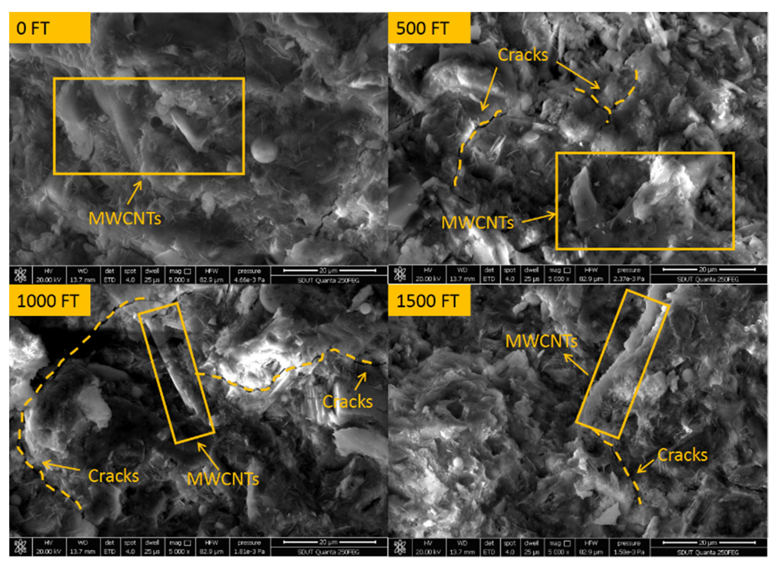 Materials 15 03188 g008
