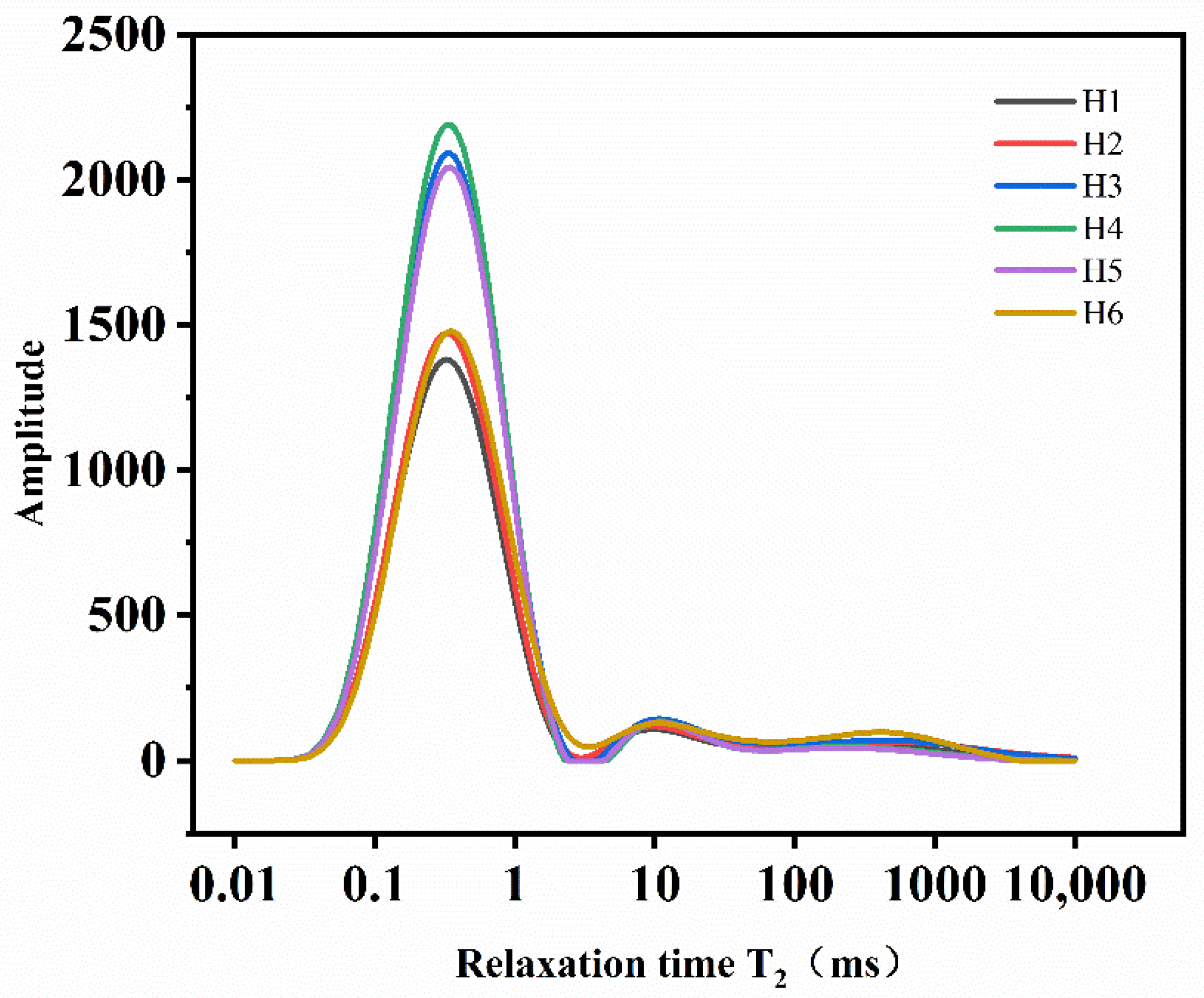 Materials 15 03188 g009