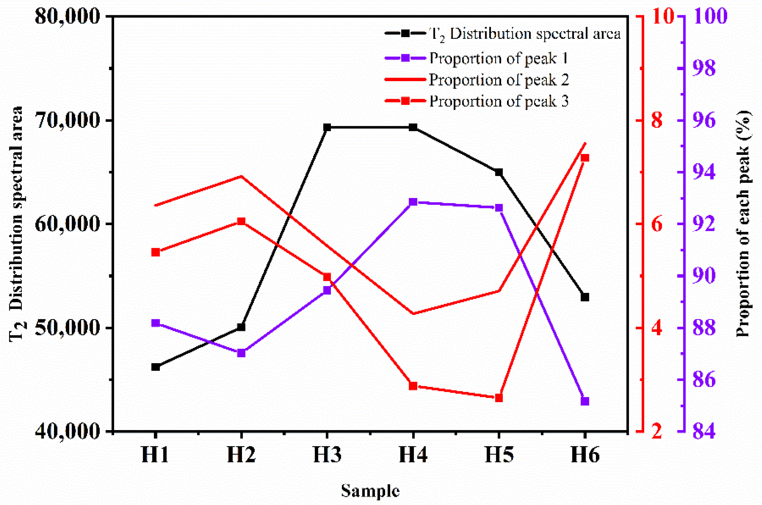 Materials 15 03188 g010