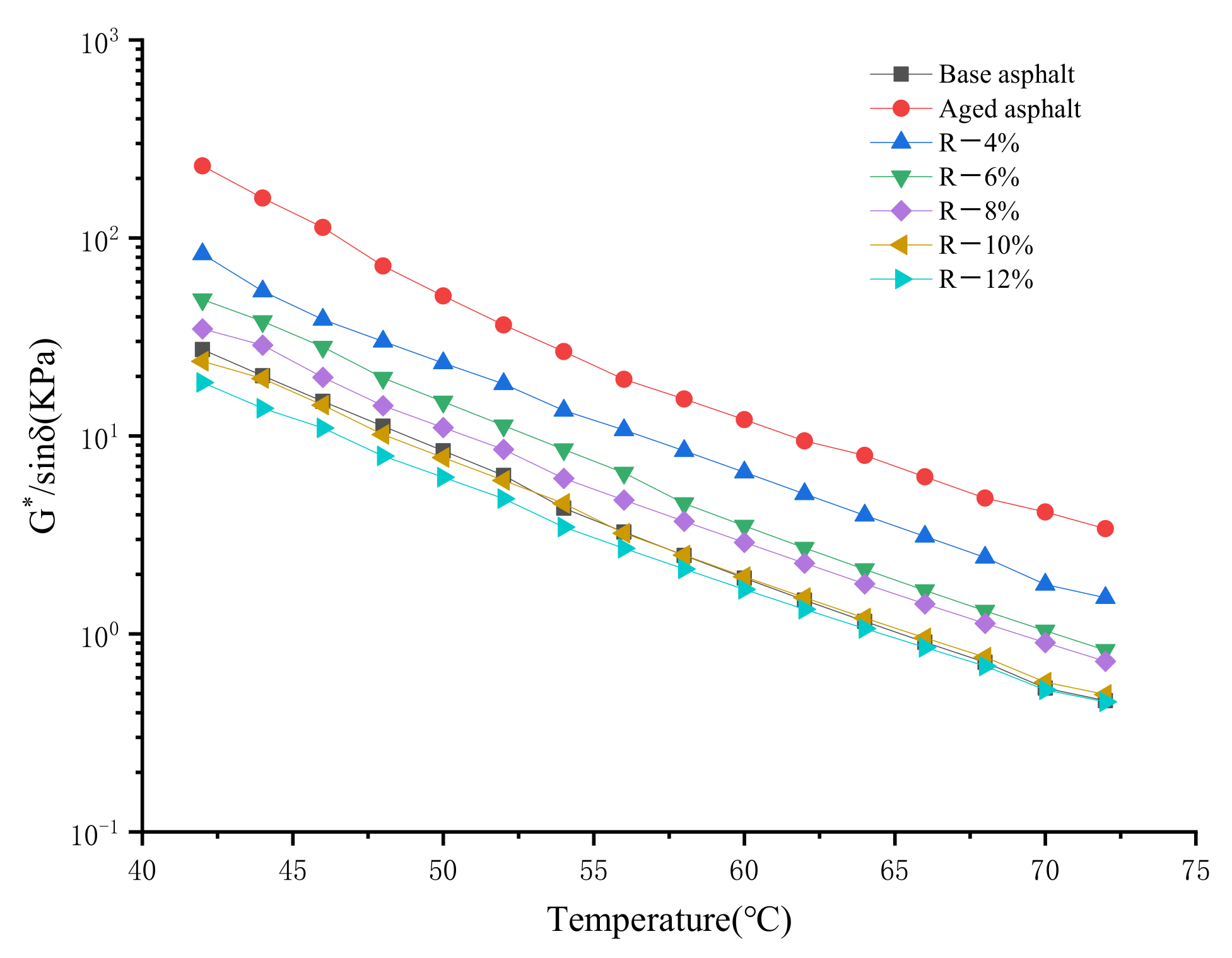 Materials 15 03197 g003