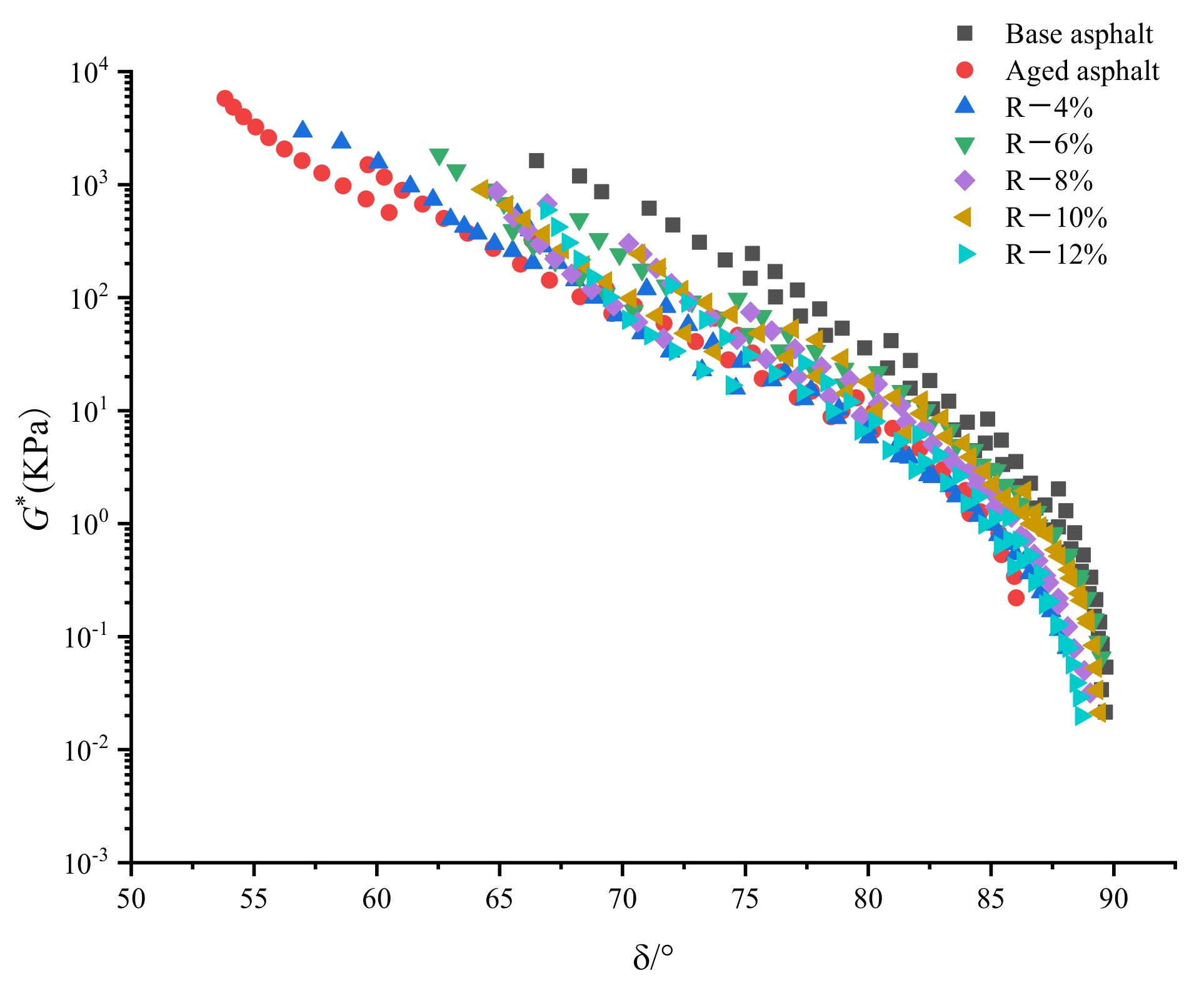 Materials 15 03197 g006