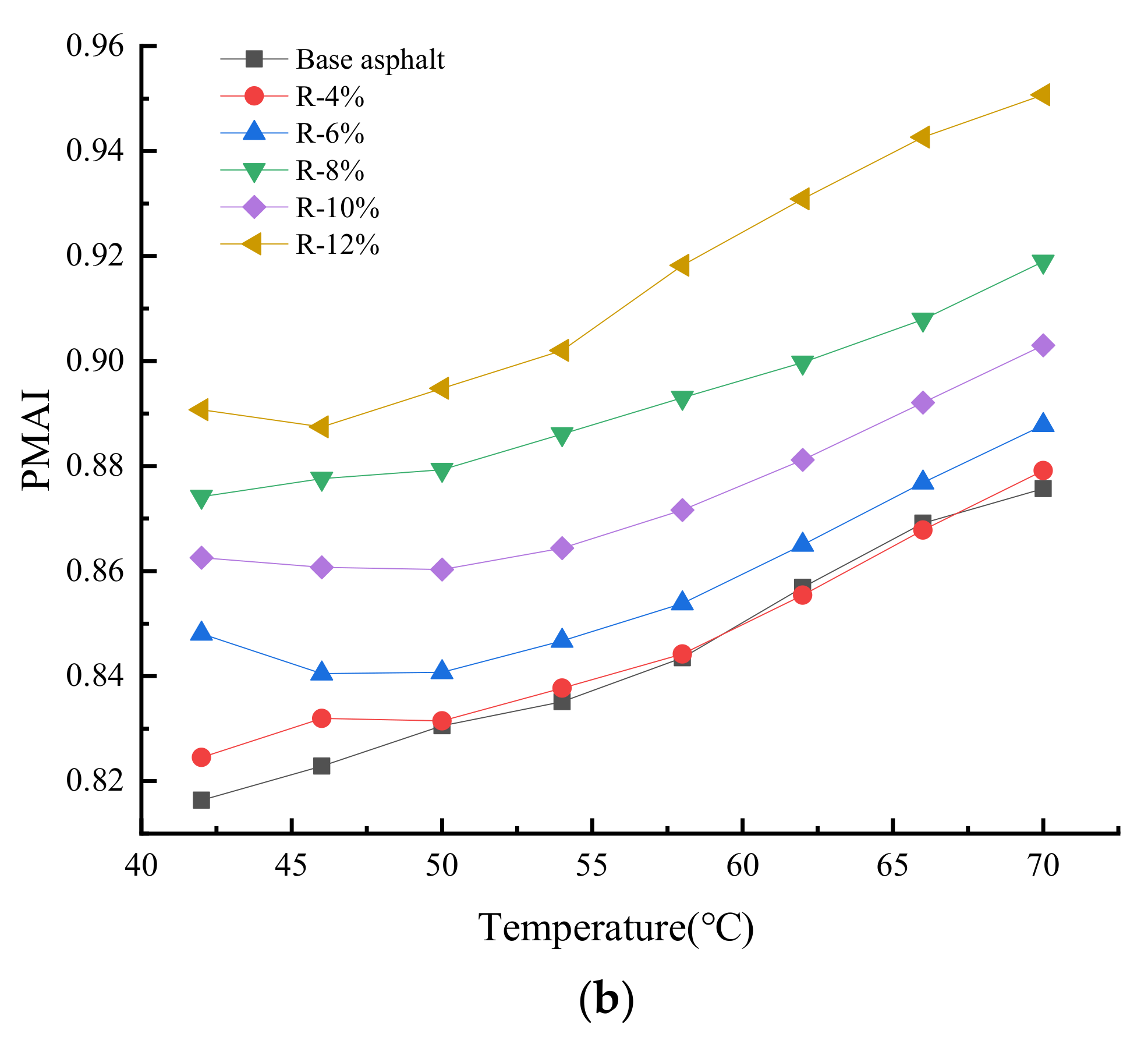 Materials 15 03197 g009b