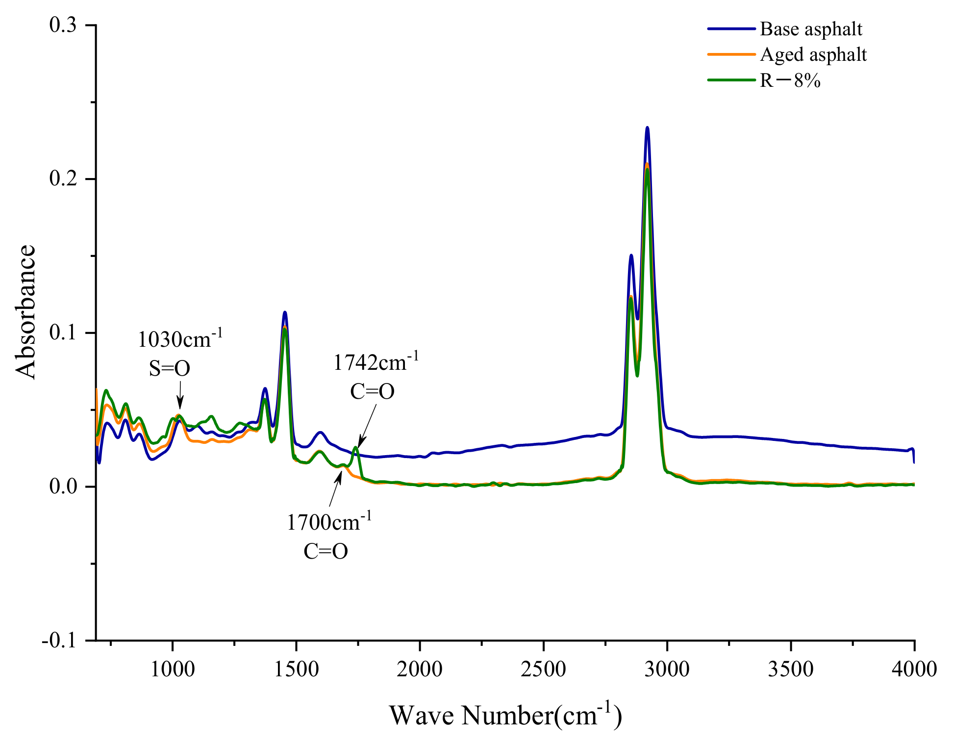 Materials 15 03197 g013