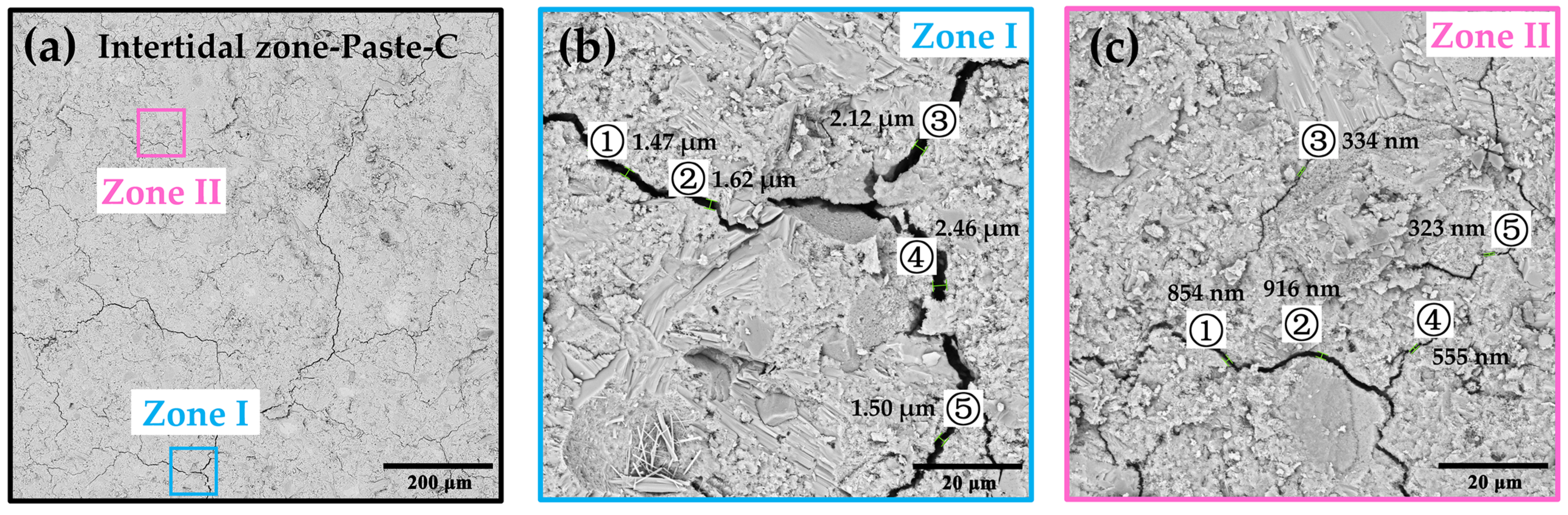 Materials 15 03210 g009 Materials 15 03210 g009