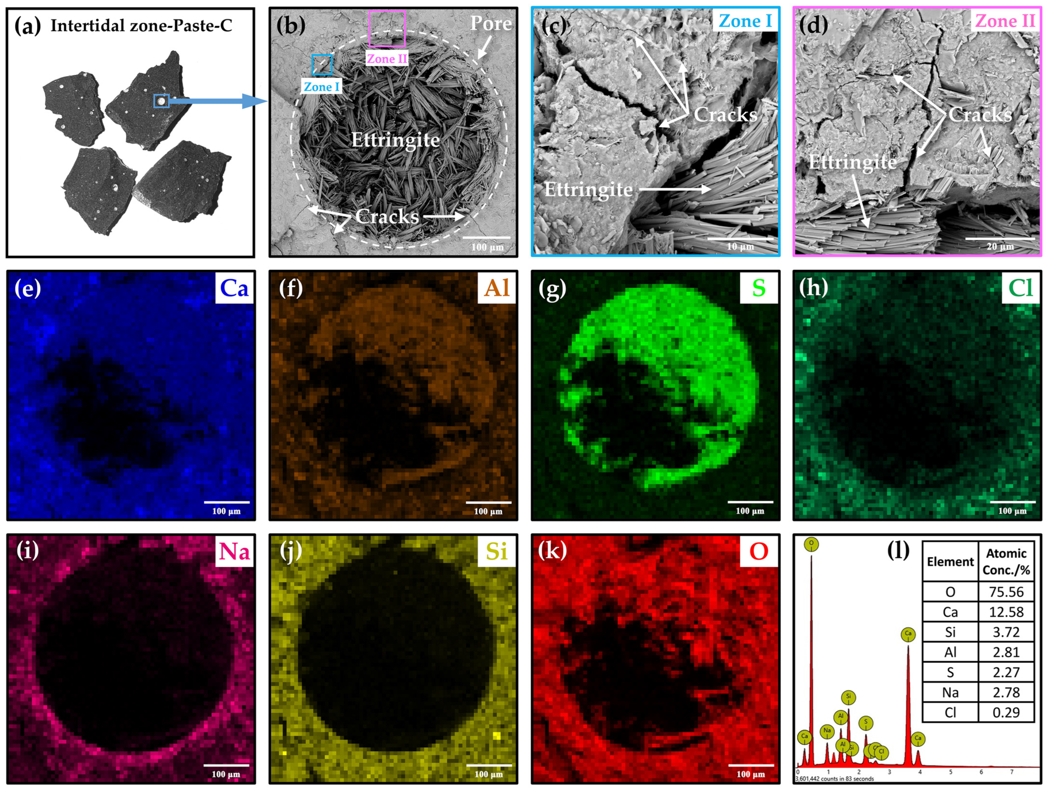 Materials 15 03210 g010 Materials 15 03210 g010