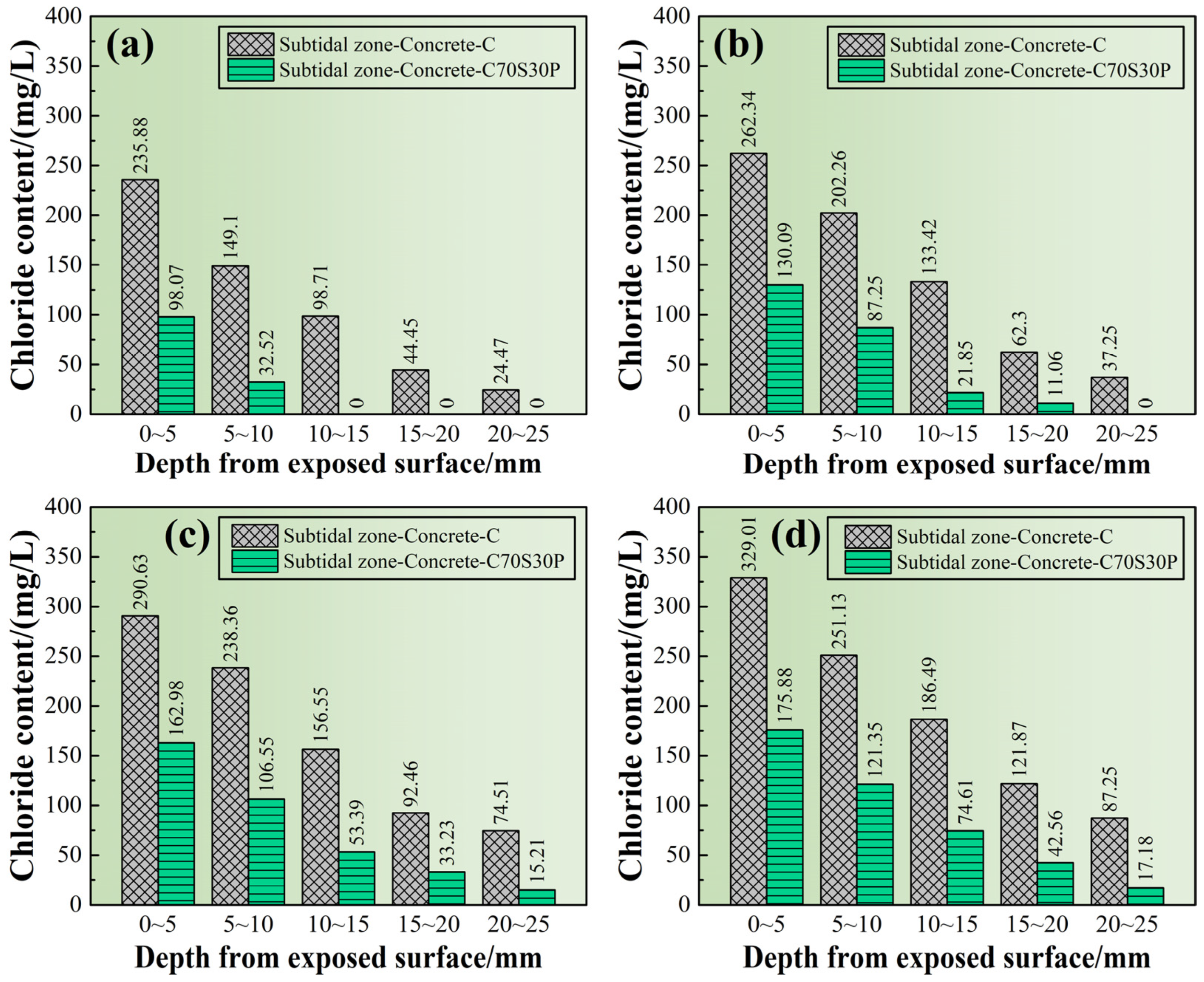 Materials 15 03210 g020 Materials 15 03210 g020