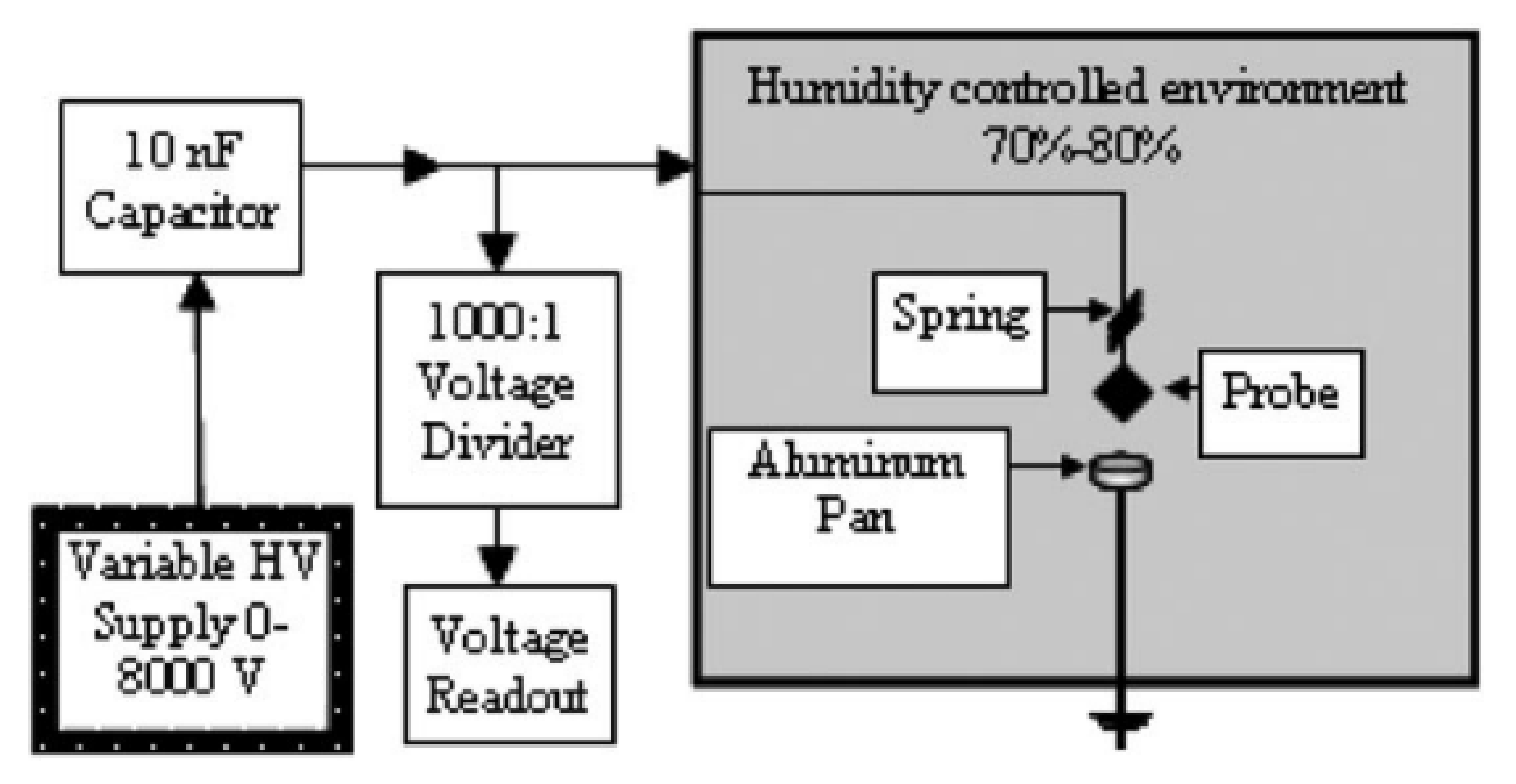 Materials 15 03215 g003