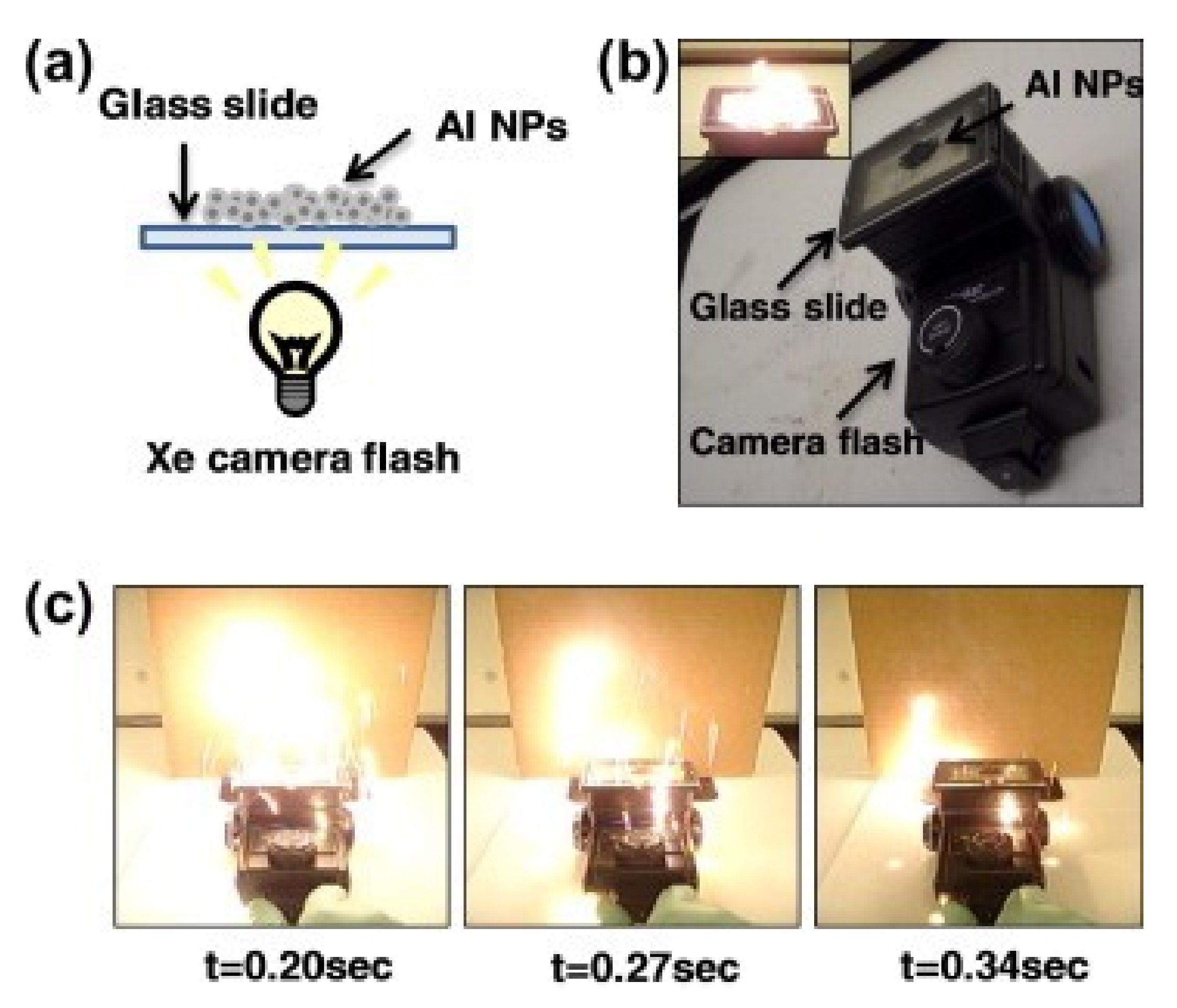 Materials 15 03215 g005