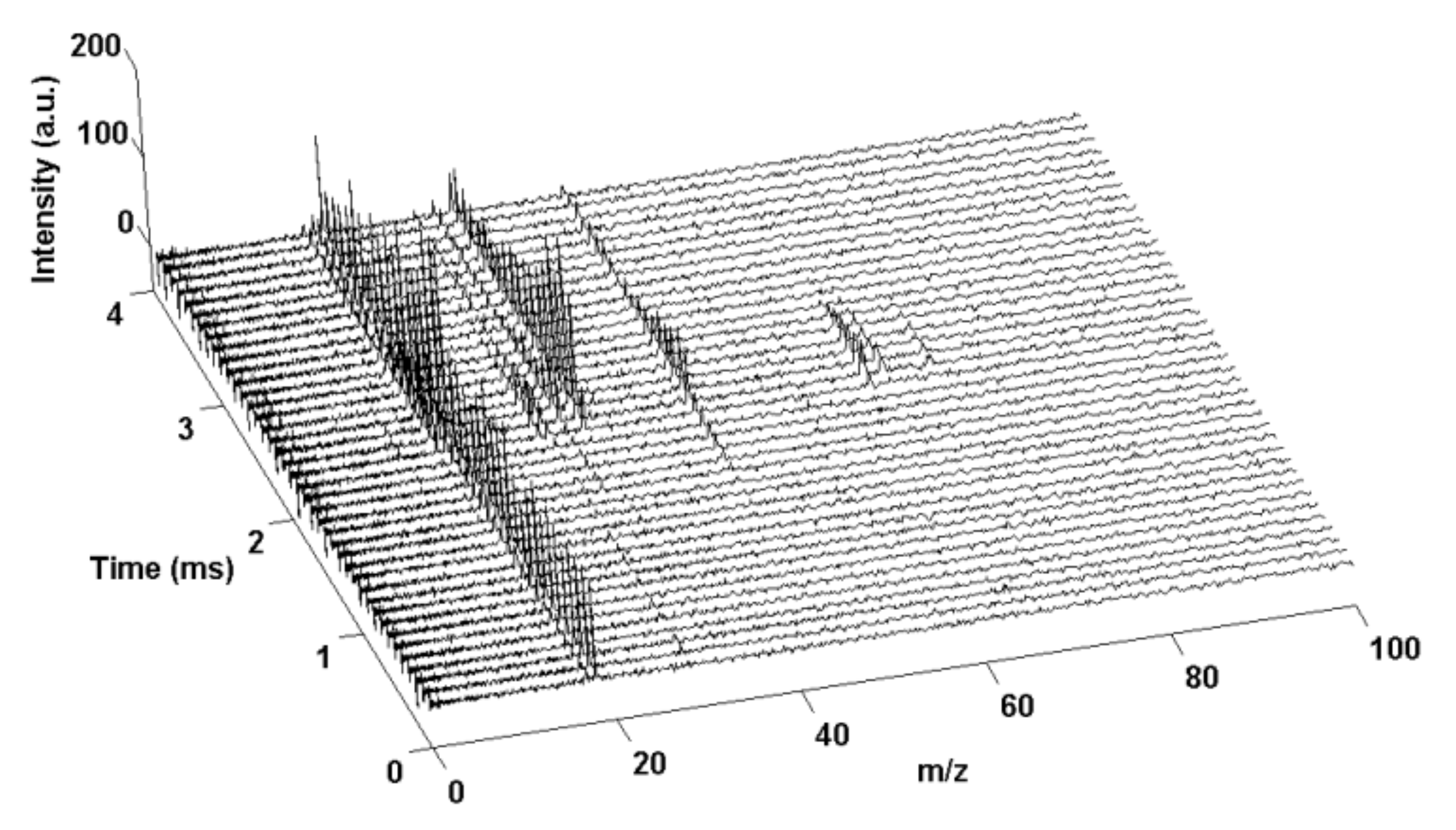 Materials 15 03215 g009