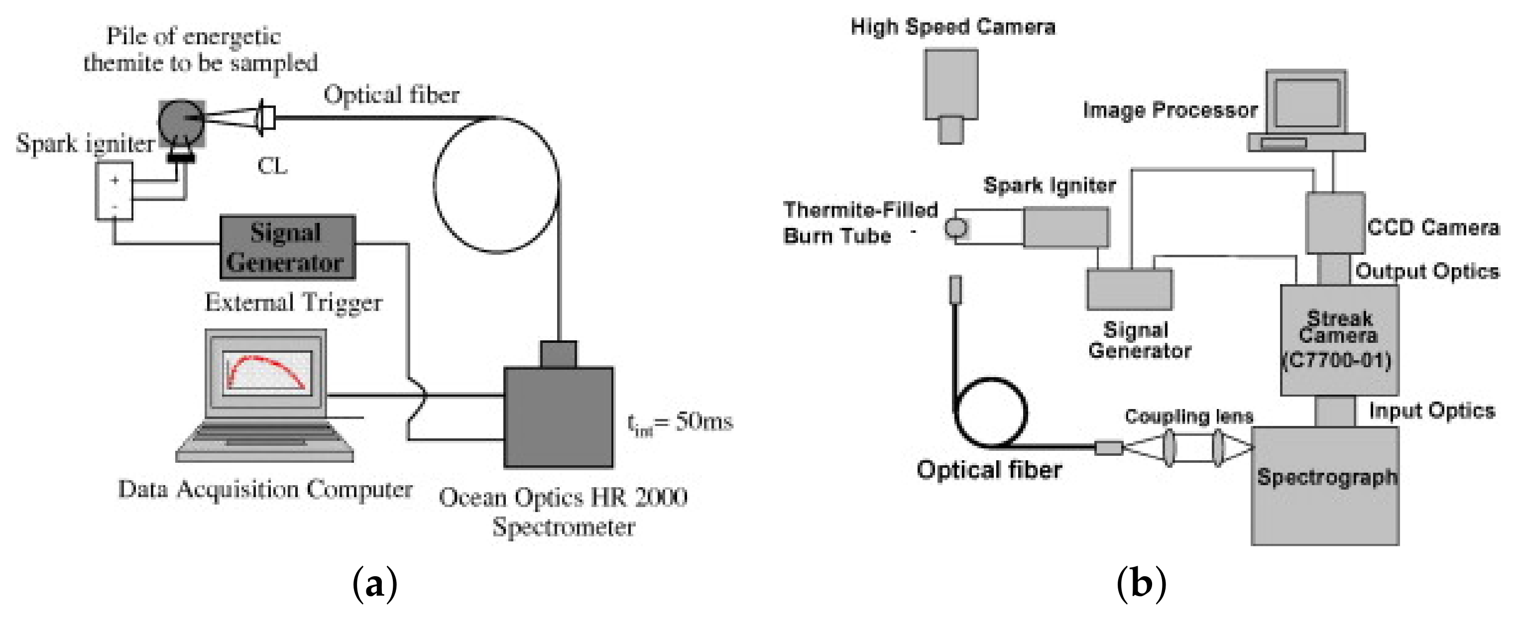 Materials 15 03215 g010