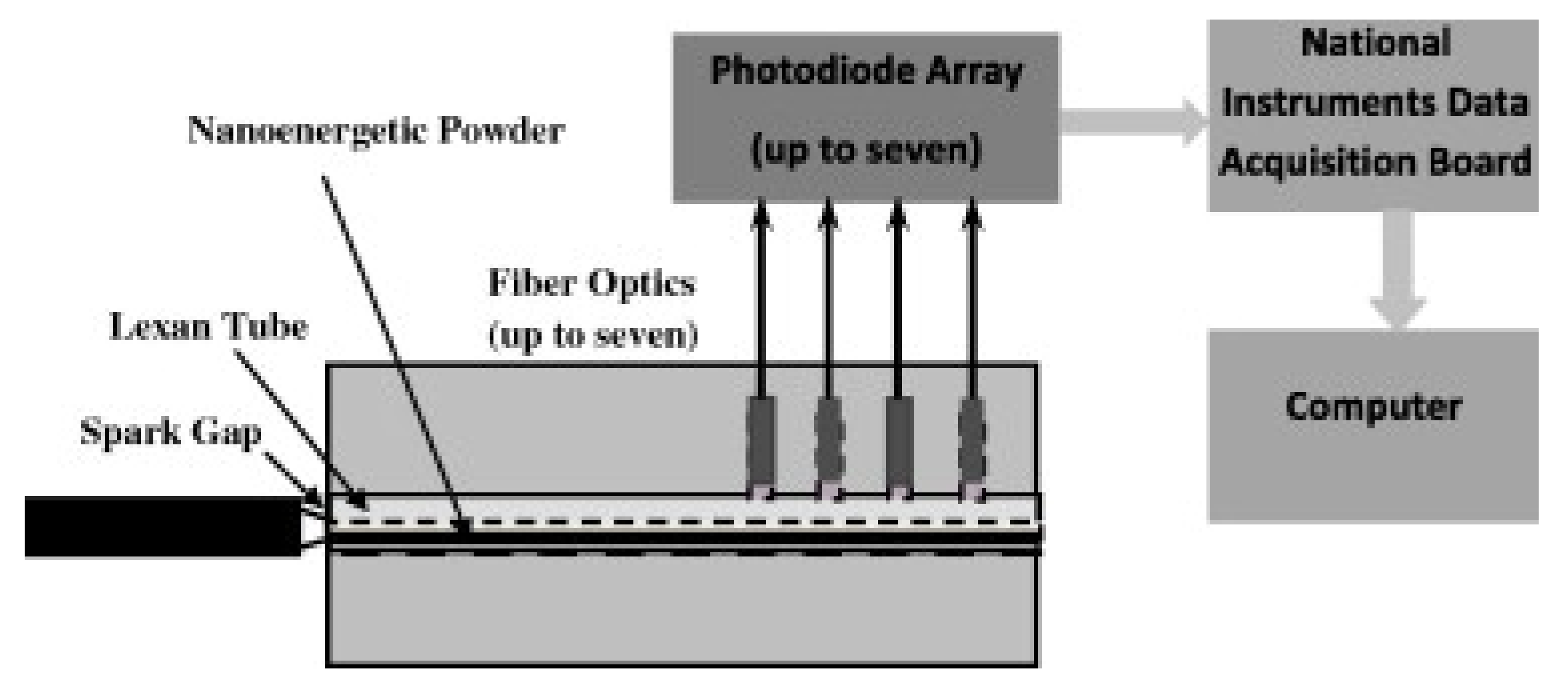 Materials 15 03215 g013