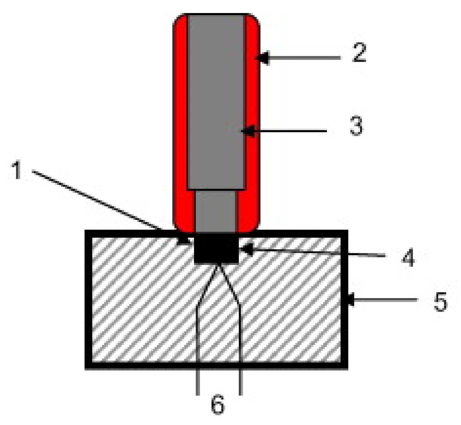 Materials 15 03215 g016