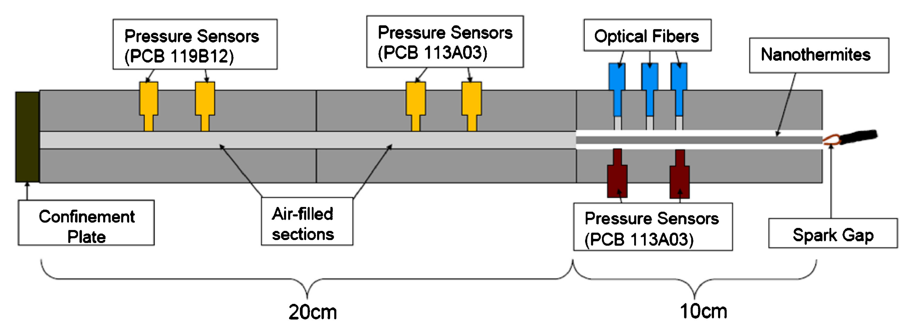 Materials 15 03215 g017