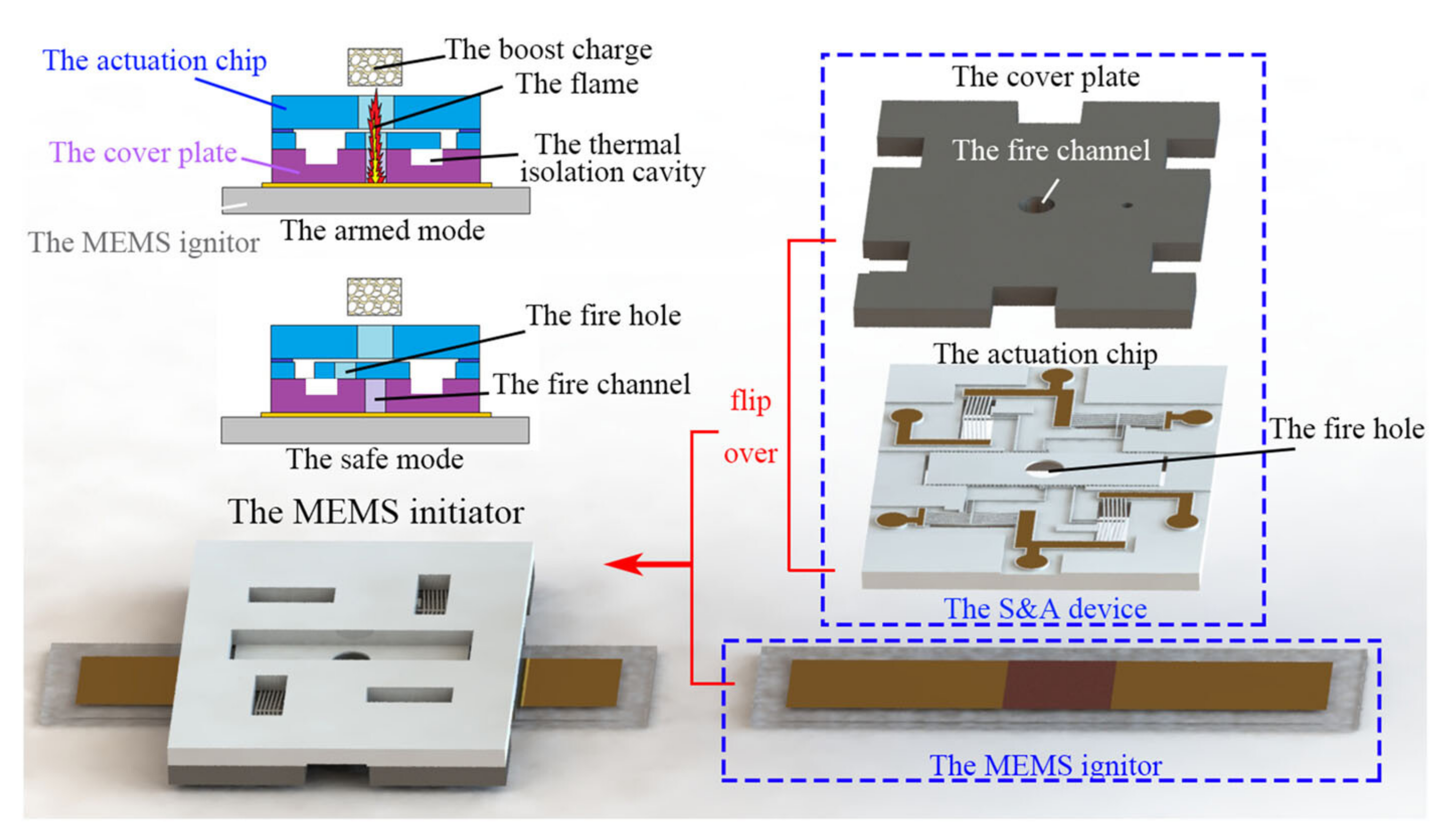 Materials 15 03215 g019