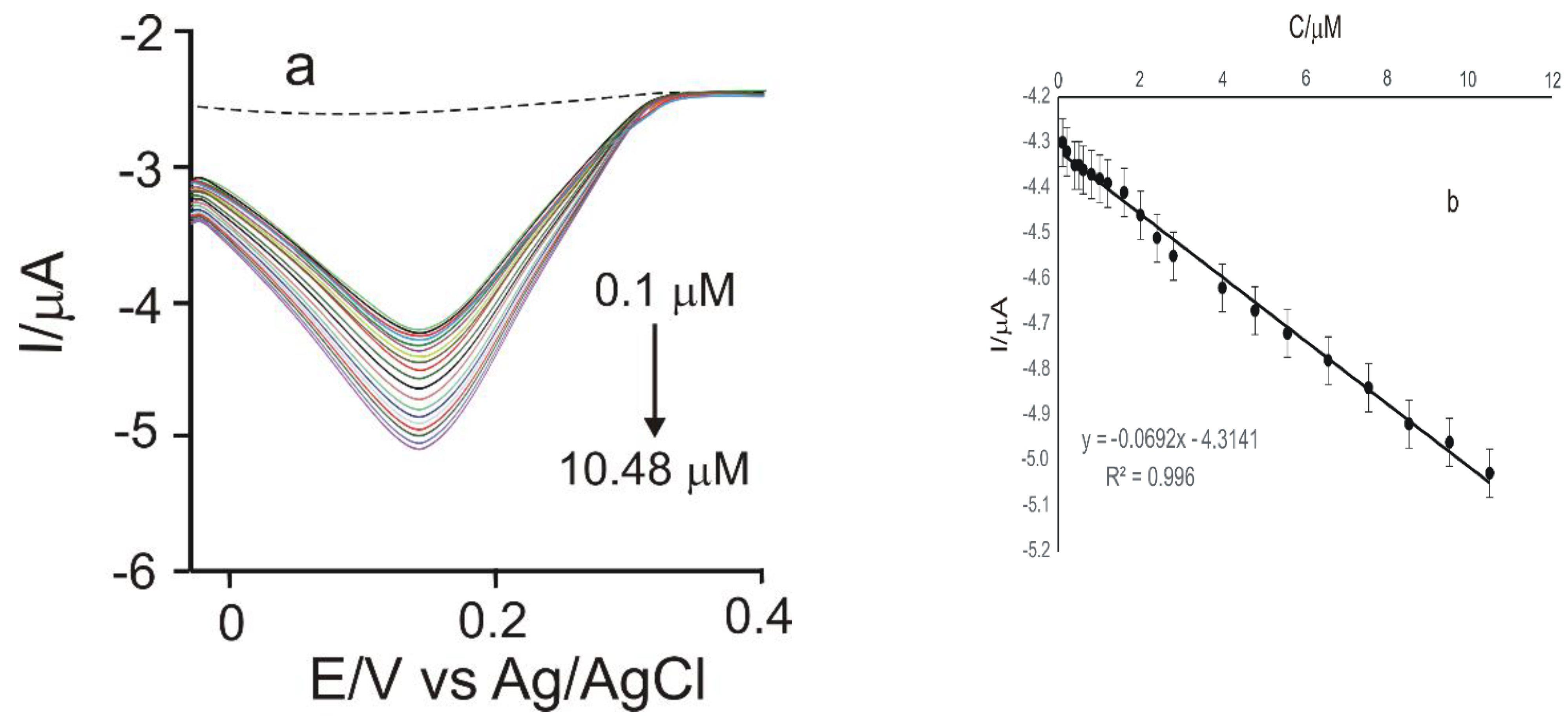 Materials 15 03221 g009