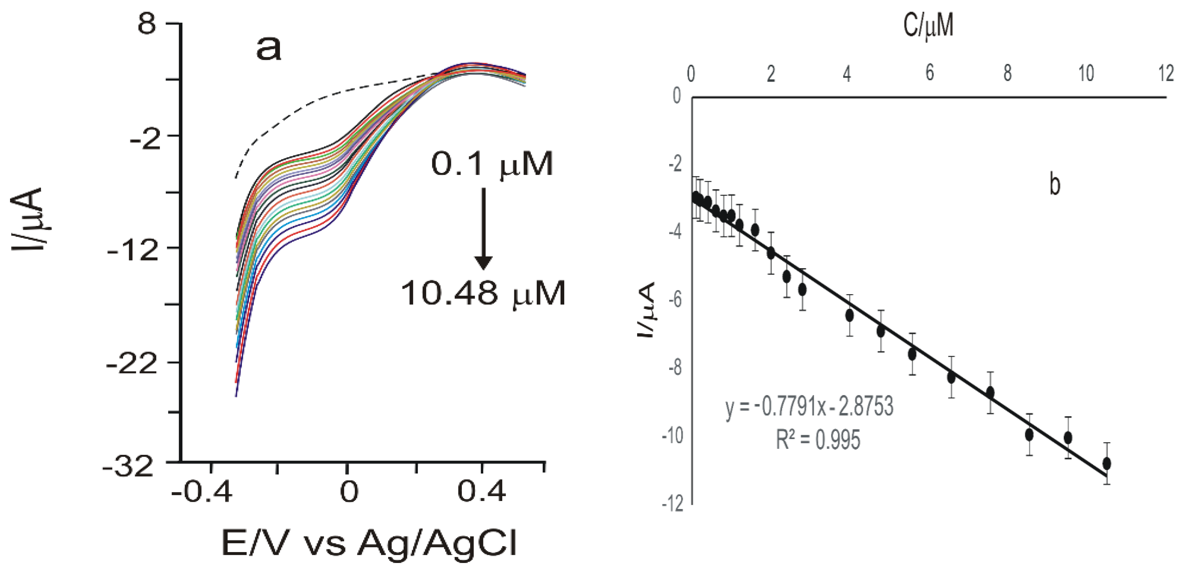Materials 15 03221 g010