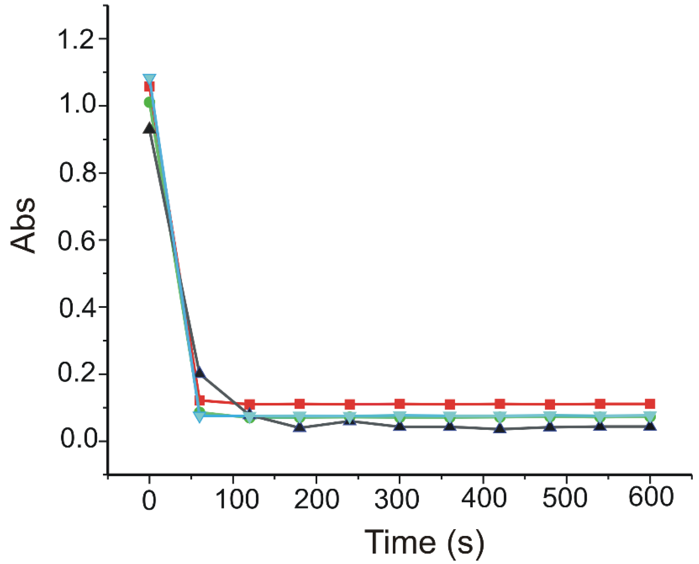 Materials 15 03221 g012