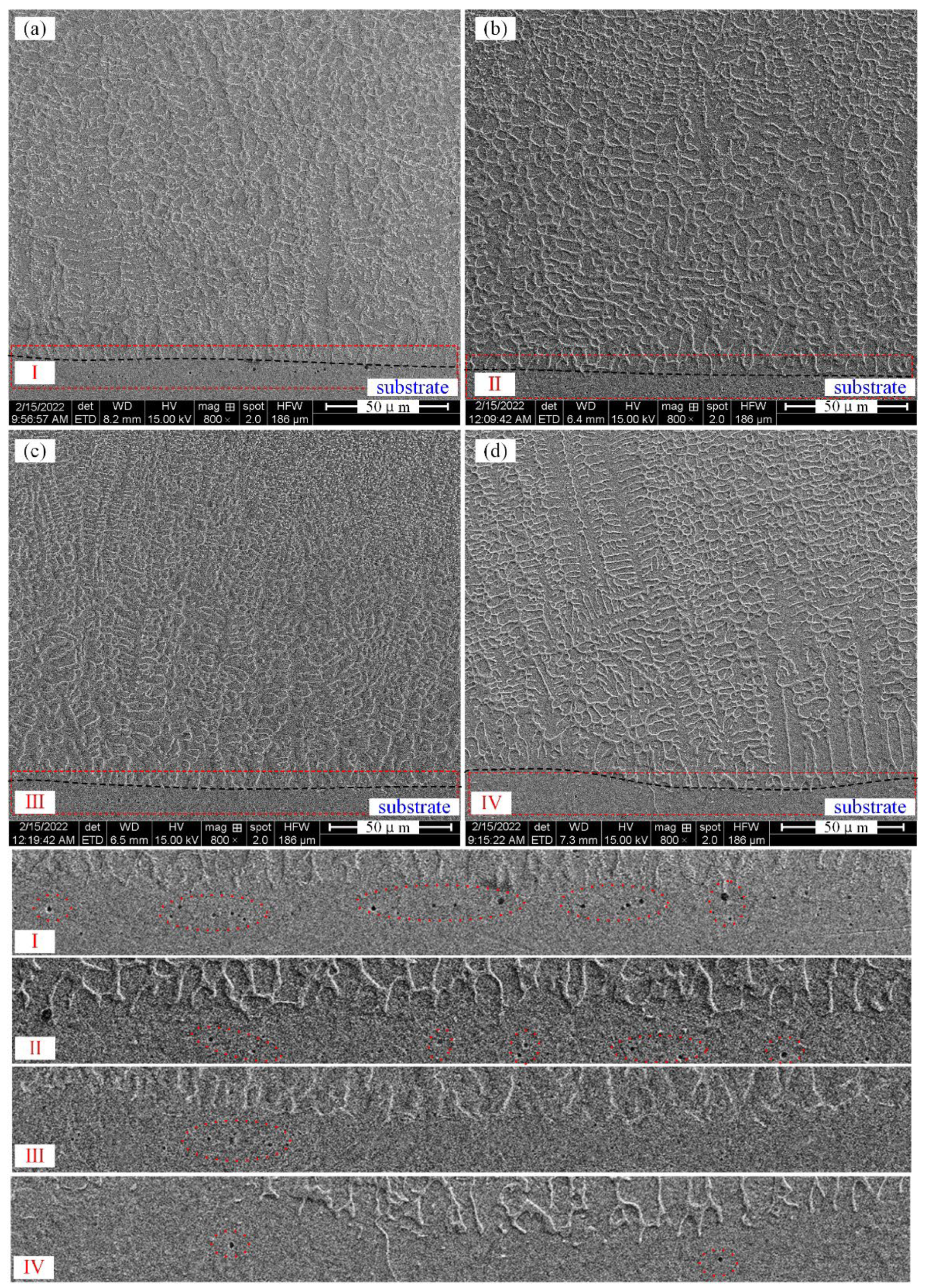 Materials 15 03234 g003