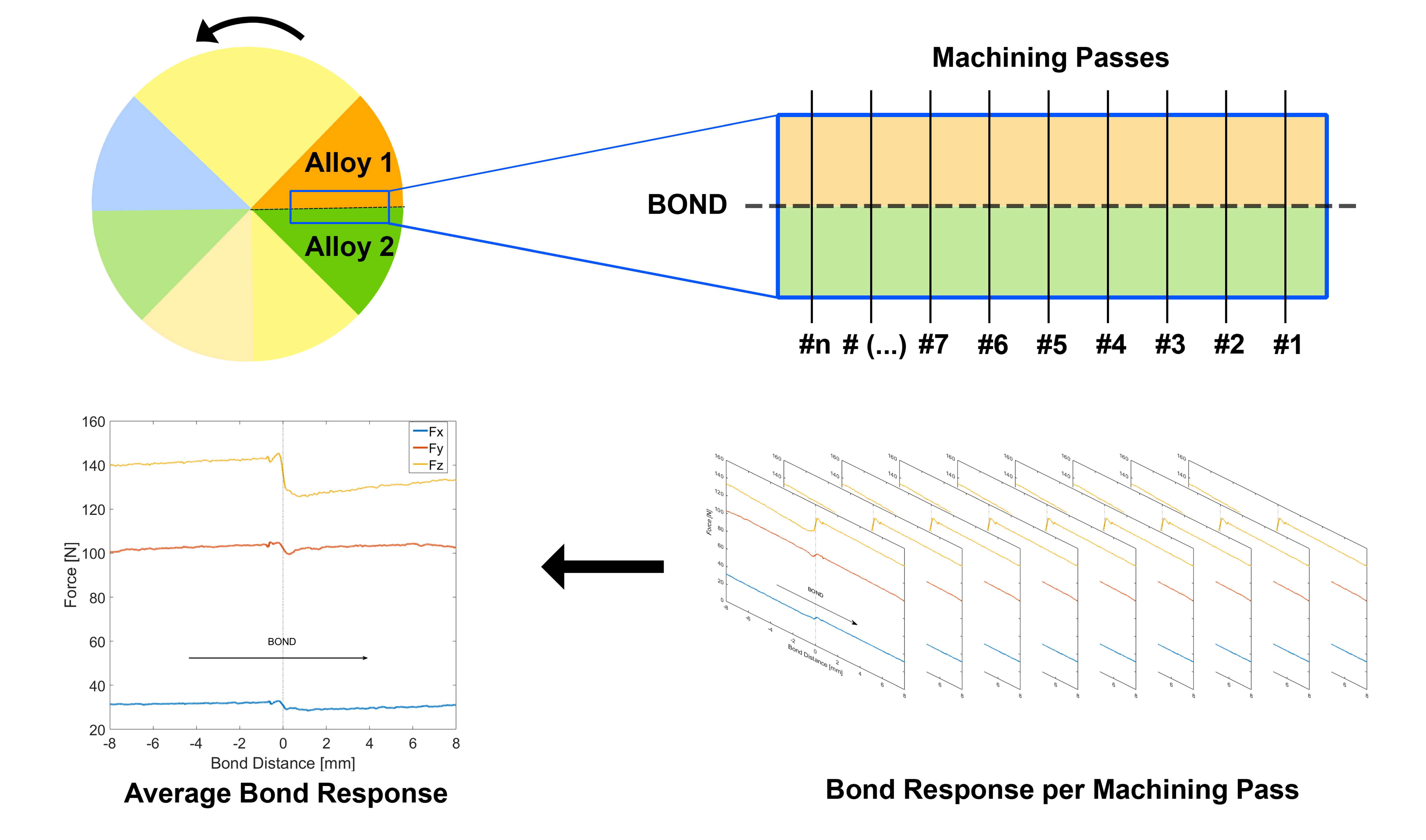 Materials 15 03237 g003