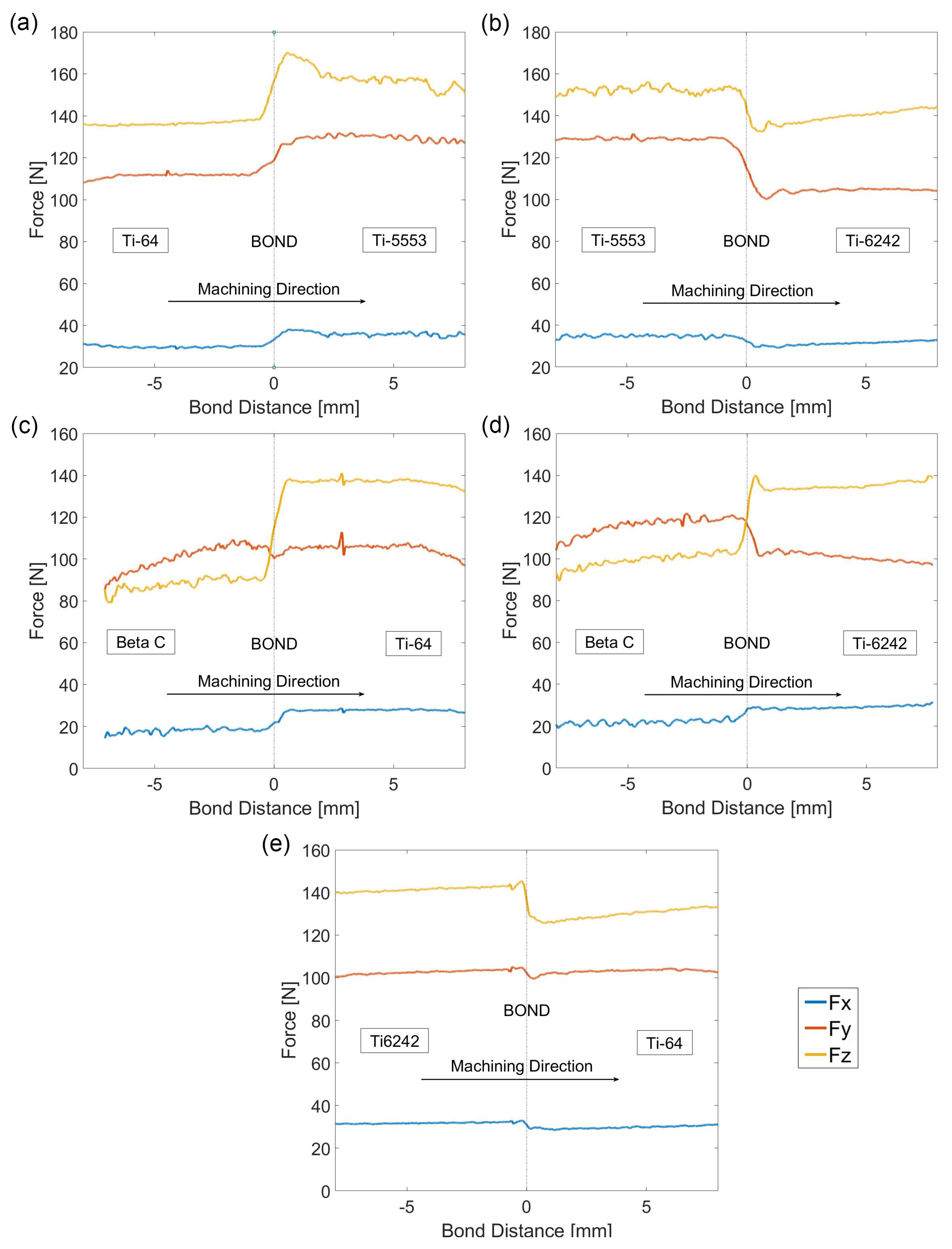 Materials 15 03237 g006