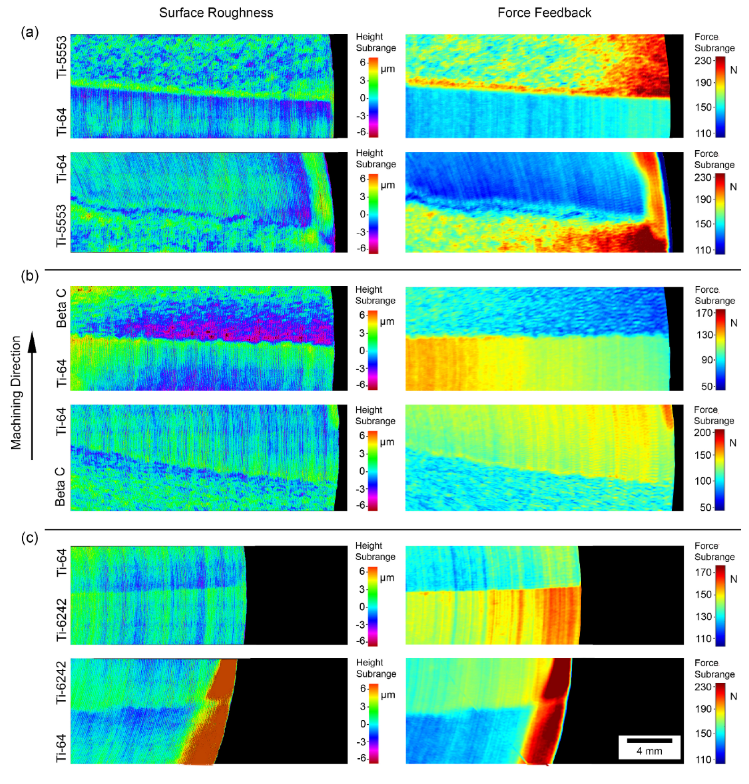 Materials 15 03237 g008