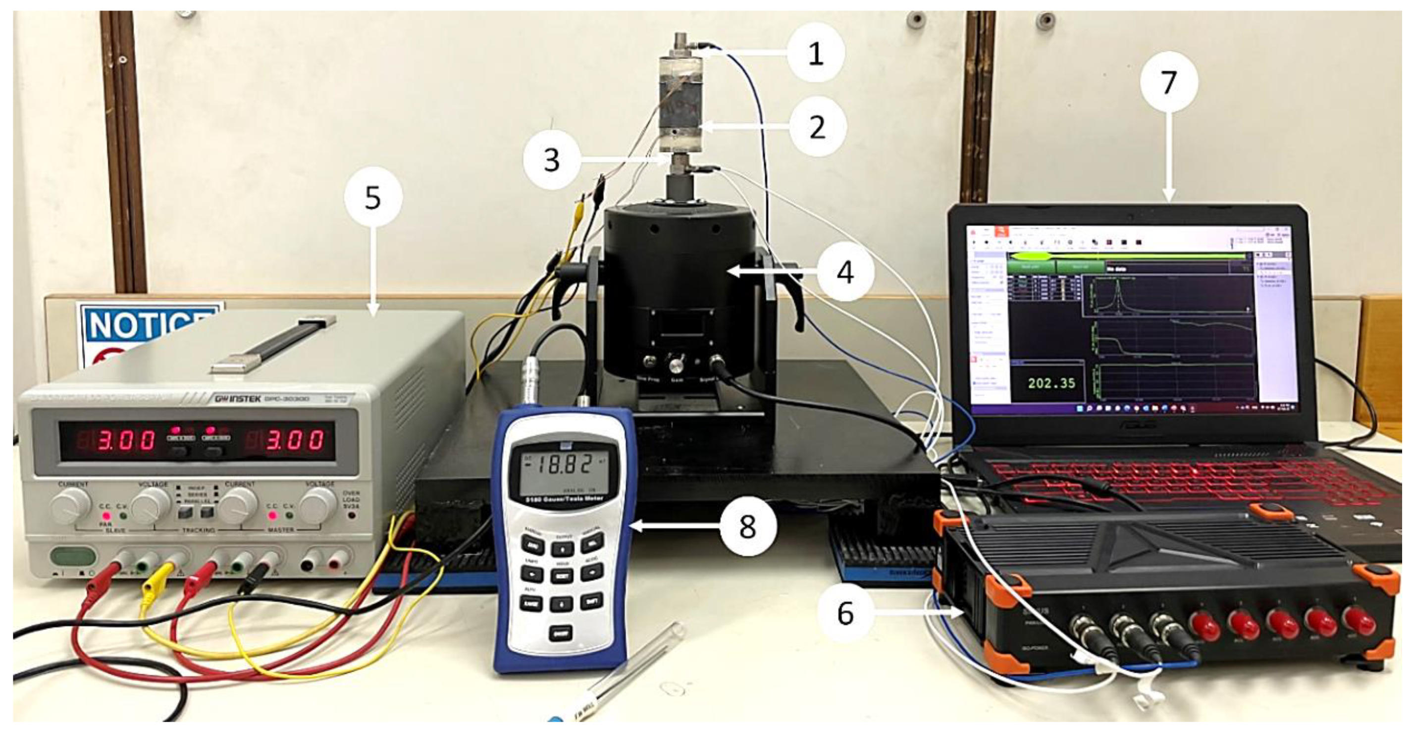 Materials 15 03238 g006