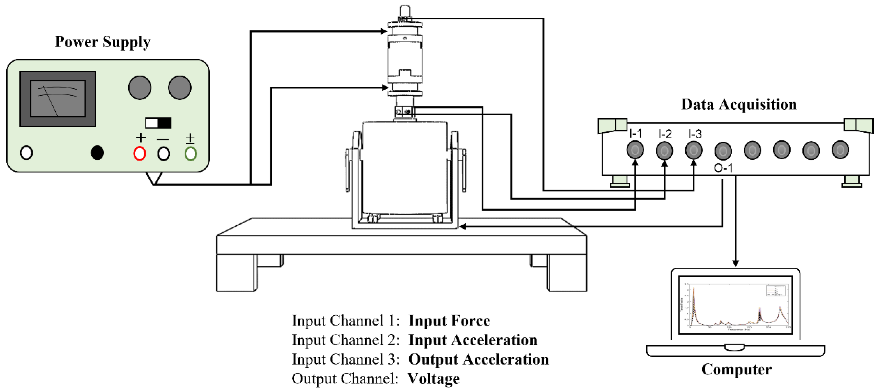 Materials 15 03238 g007