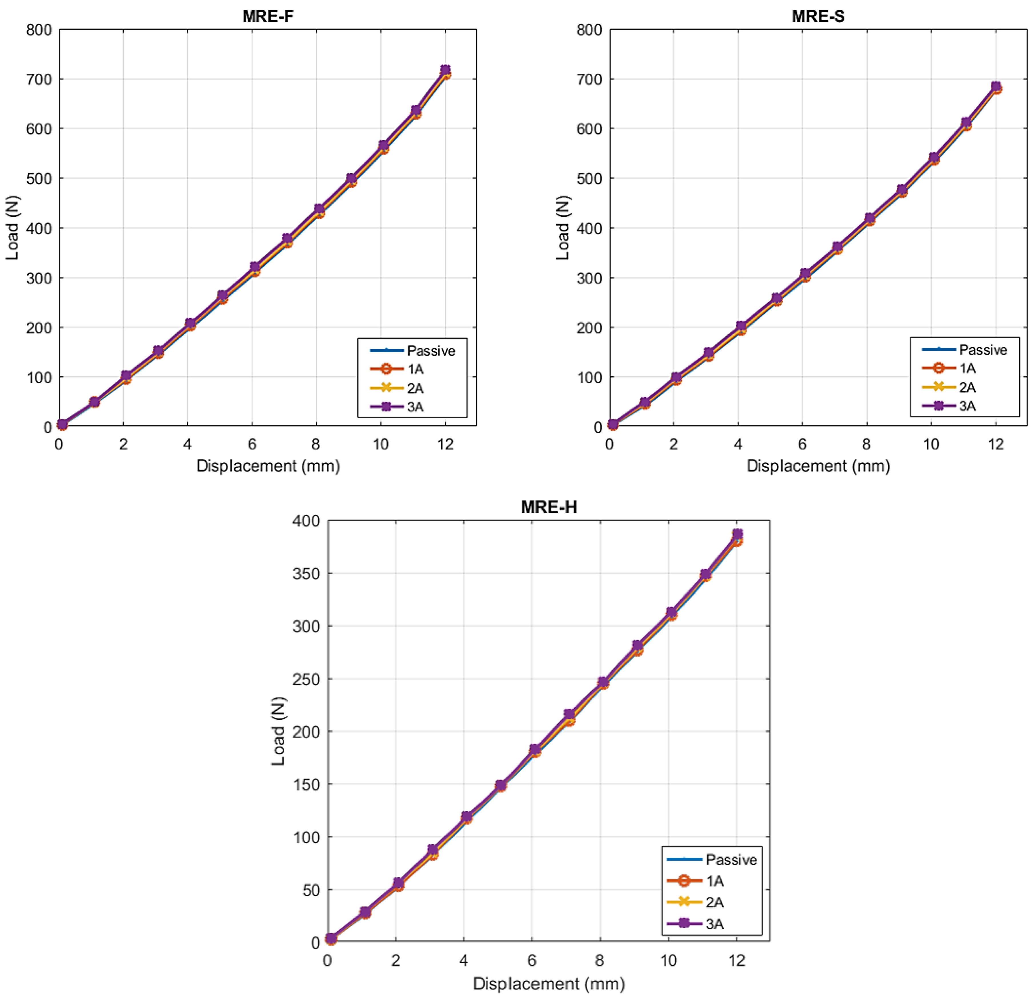 Materials 15 03238 g010
