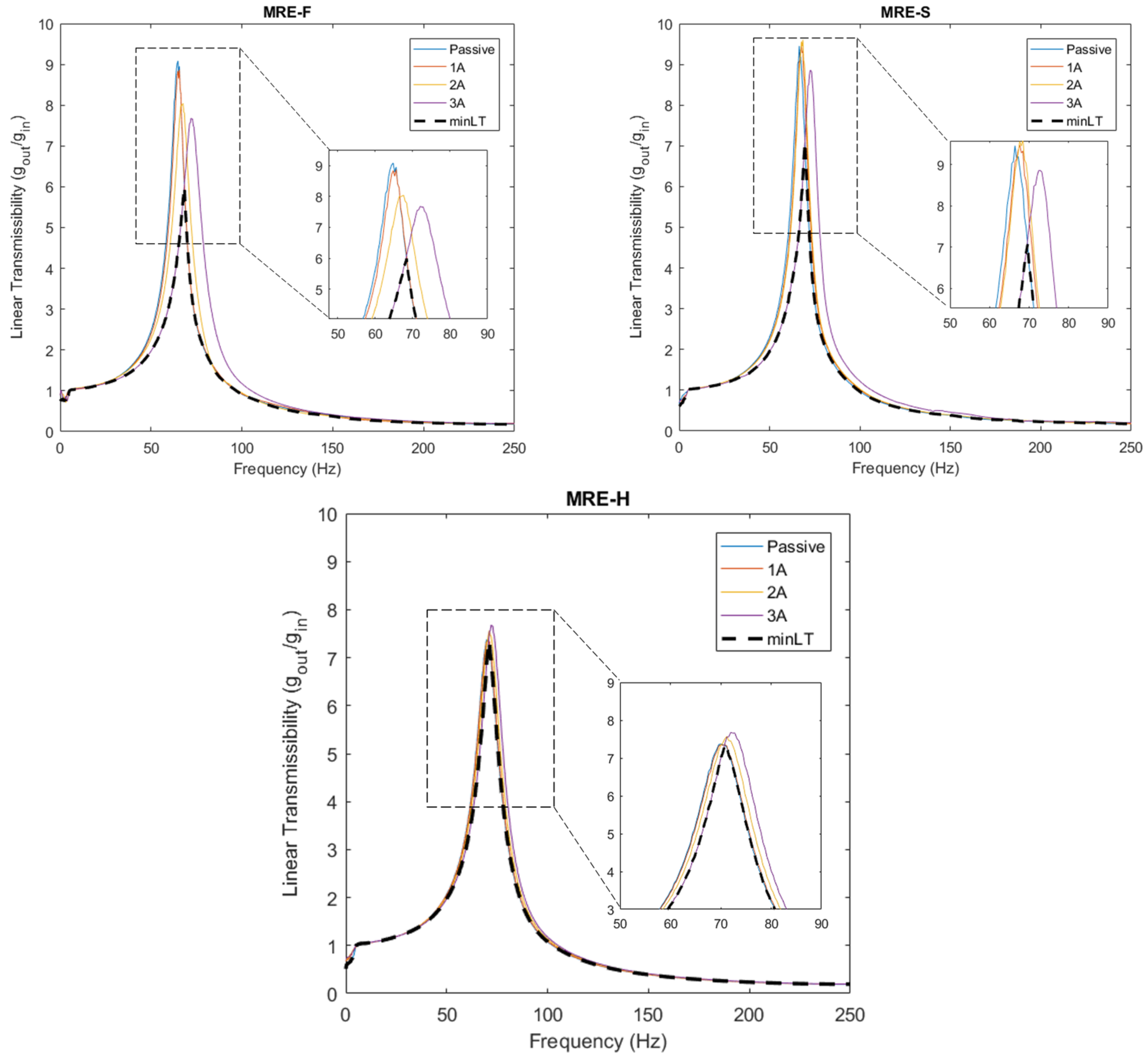 Materials 15 03238 g013