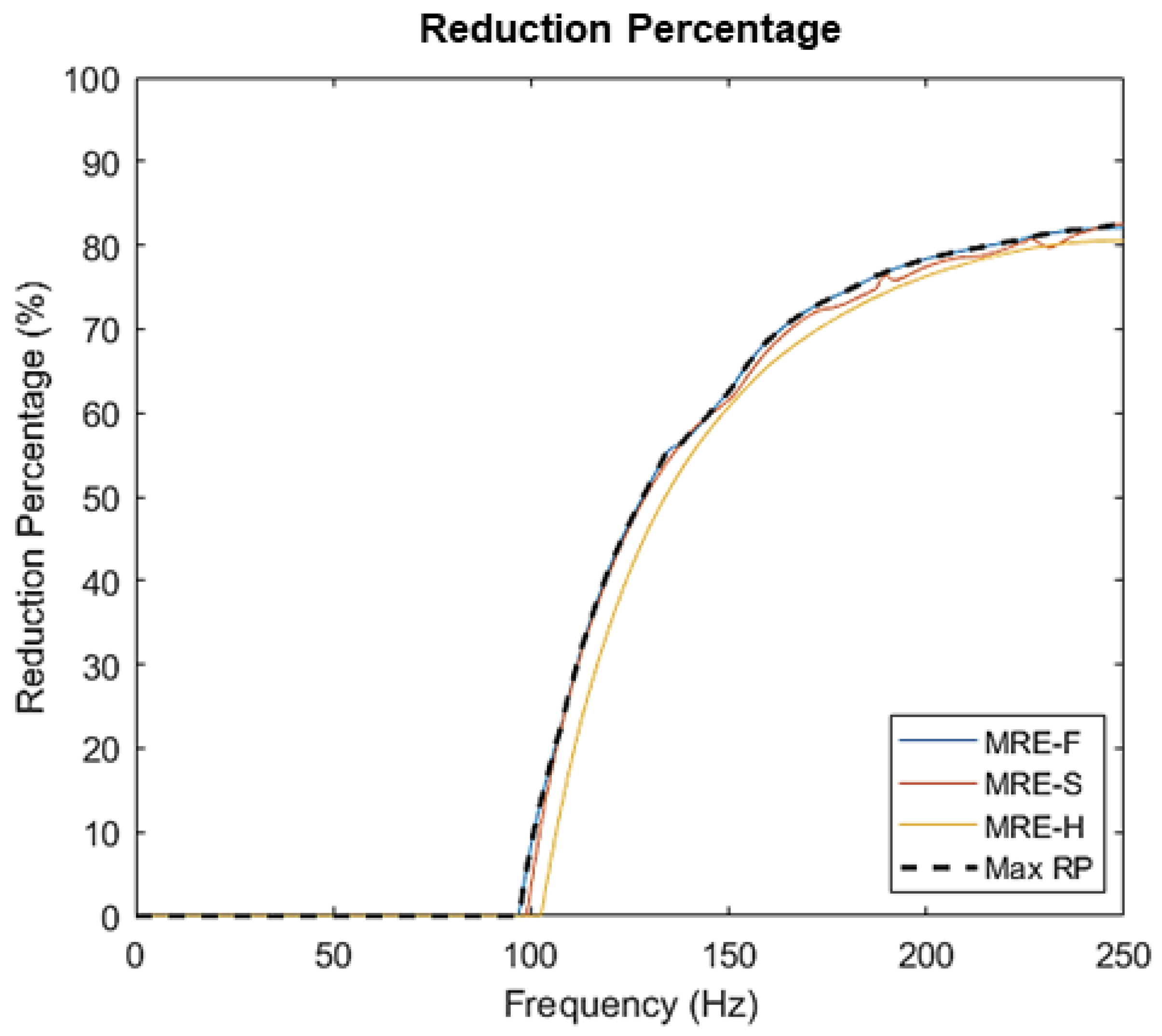 Materials 15 03238 g015