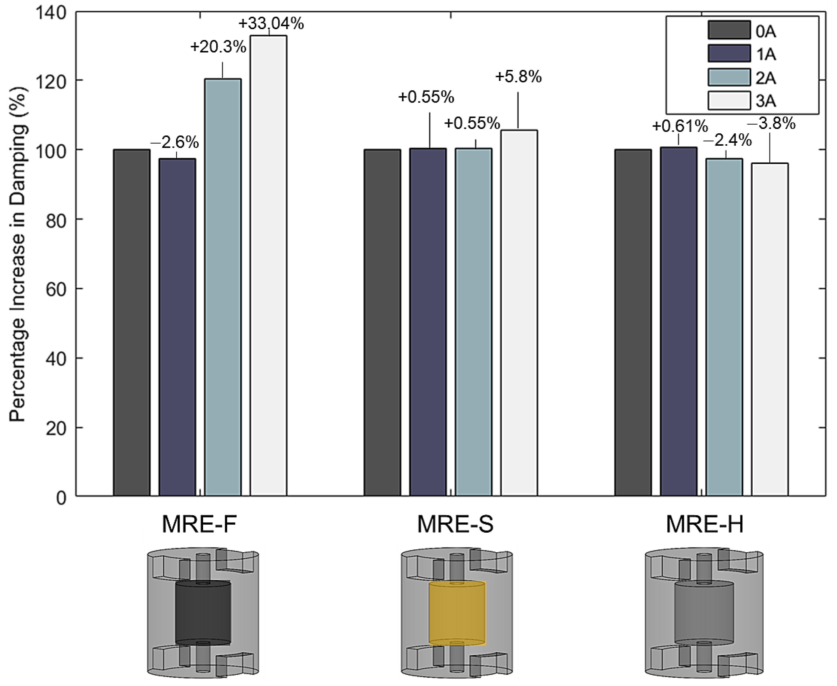 Materials 15 03238 g016