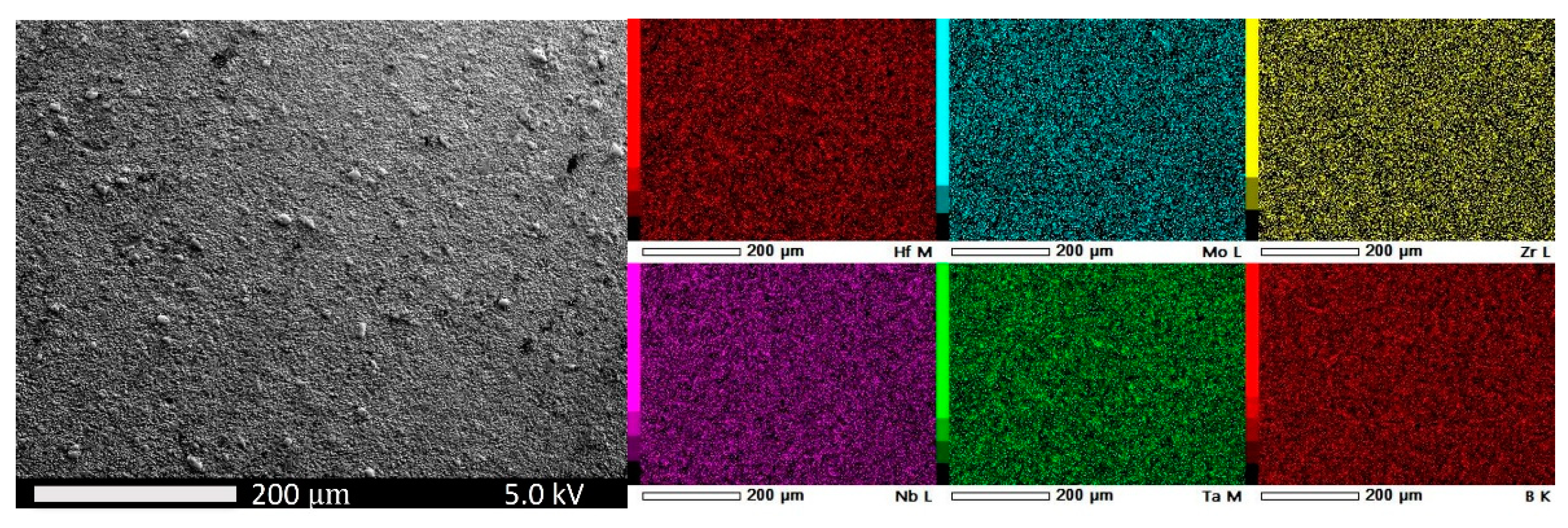Materials 15 03239 g005