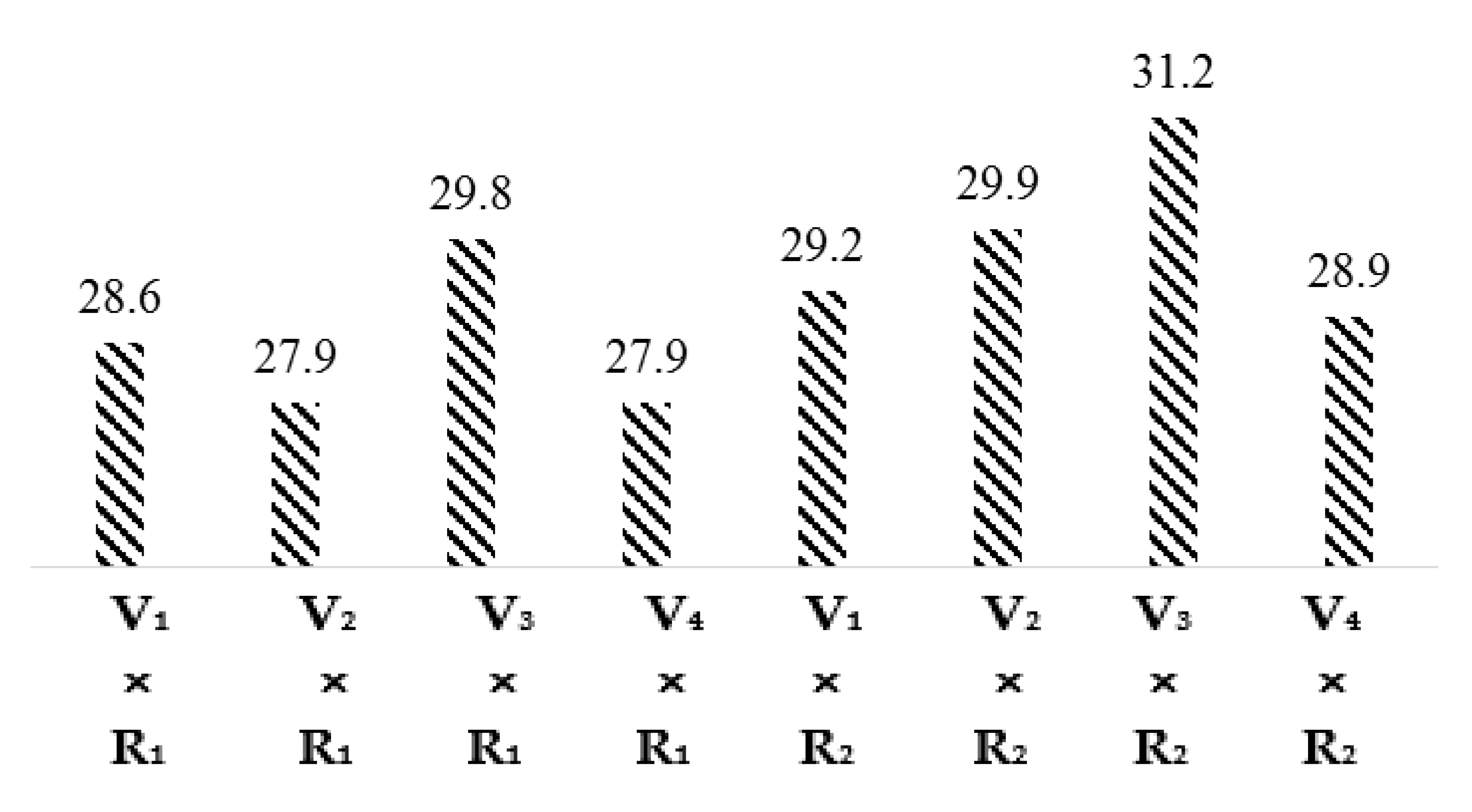 Materials 15 03242 g002