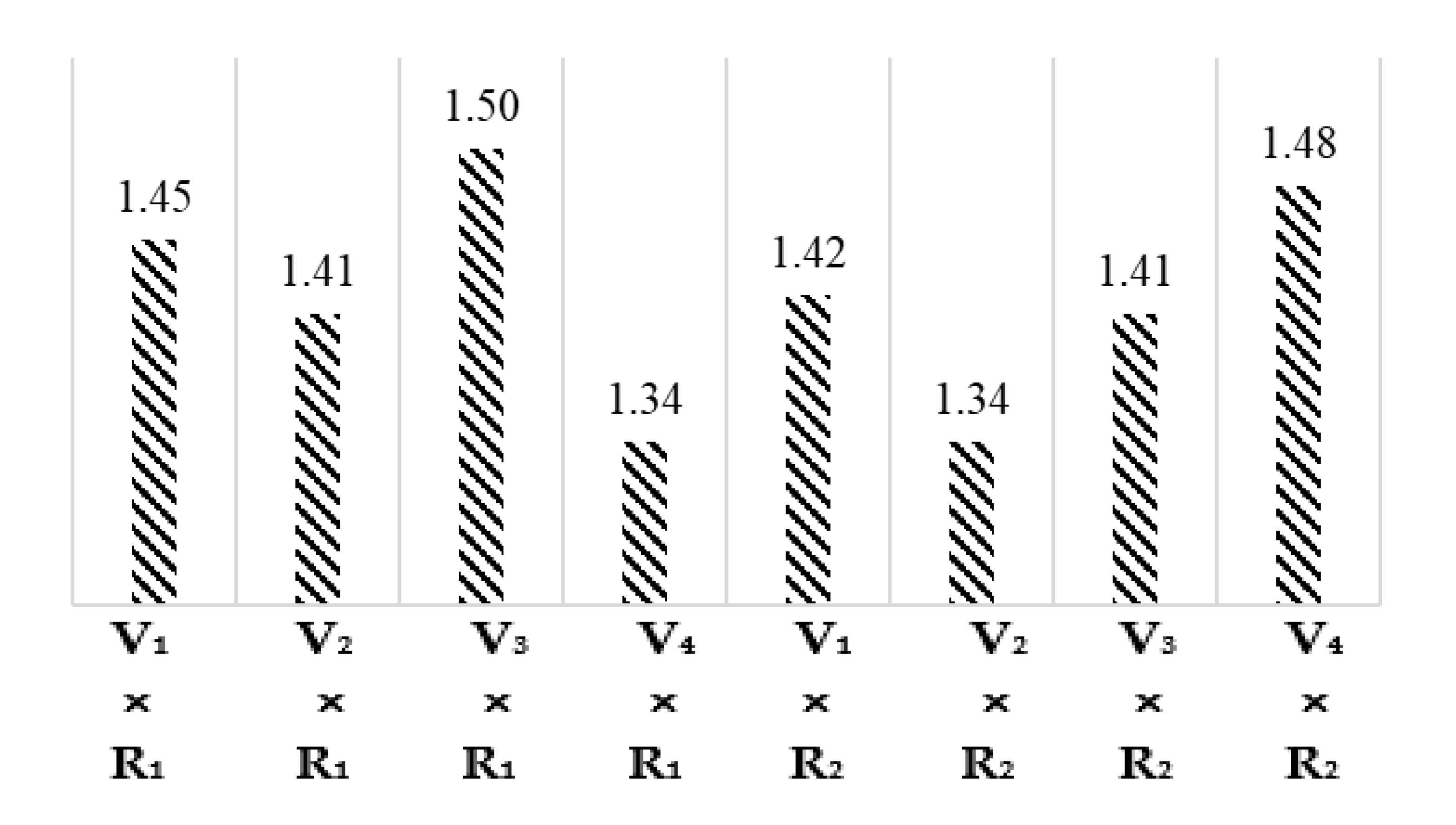 Materials 15 03242 g006