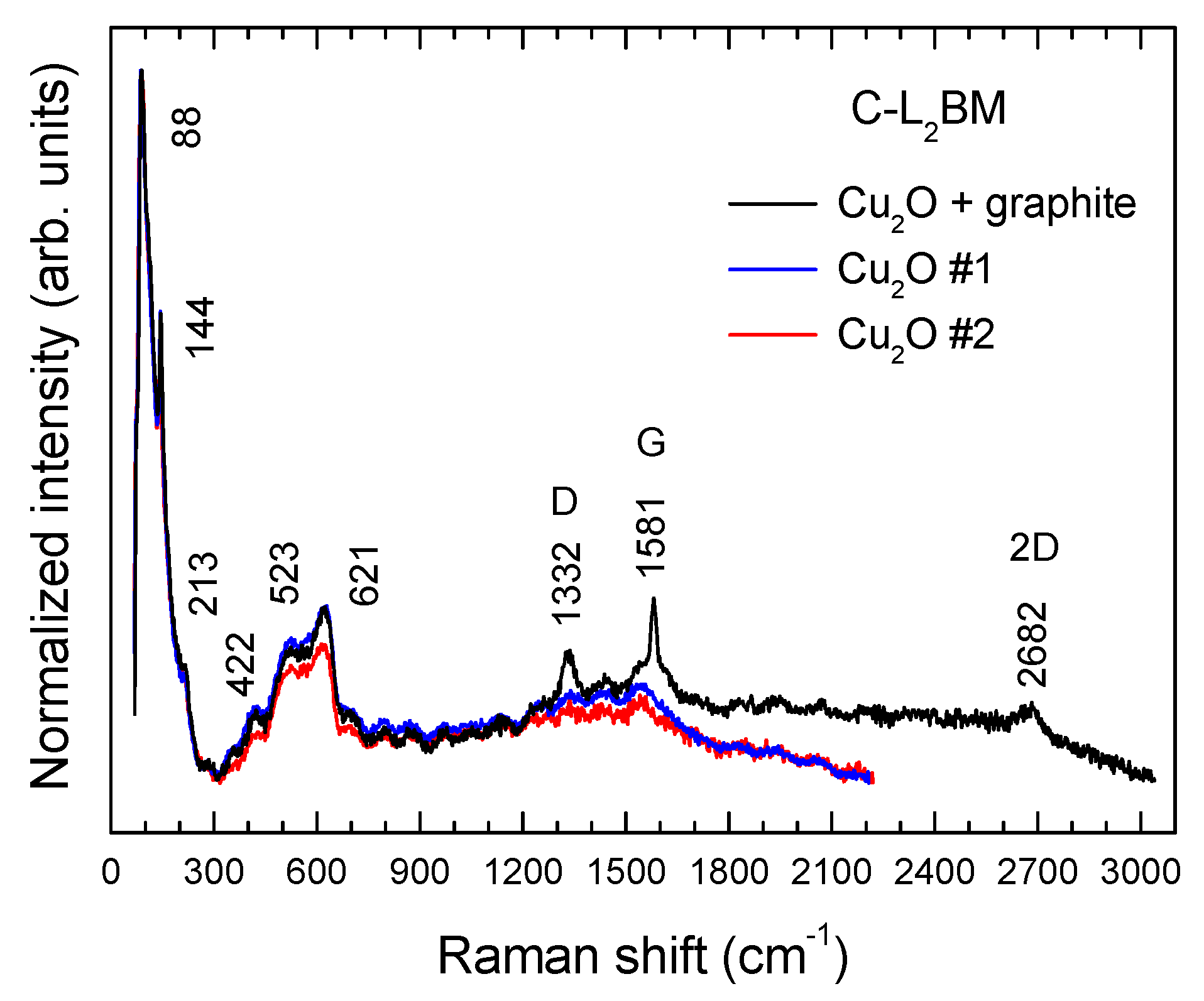 Materials 15 03246 g009