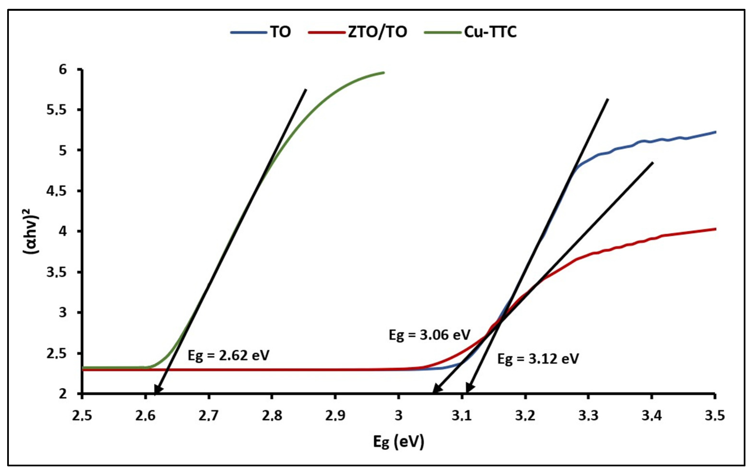 Materials 15 03252 g004