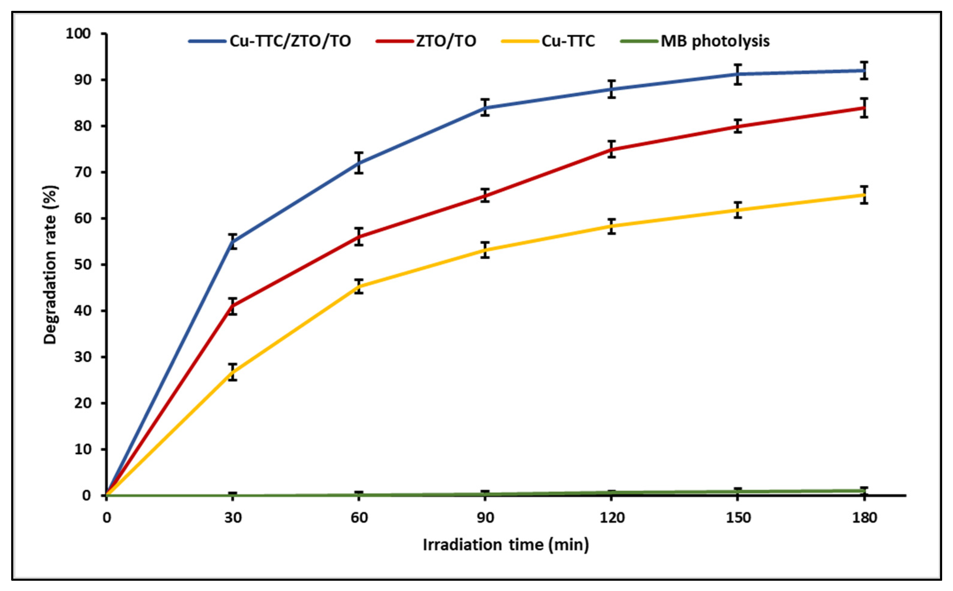 Materials 15 03252 g005
