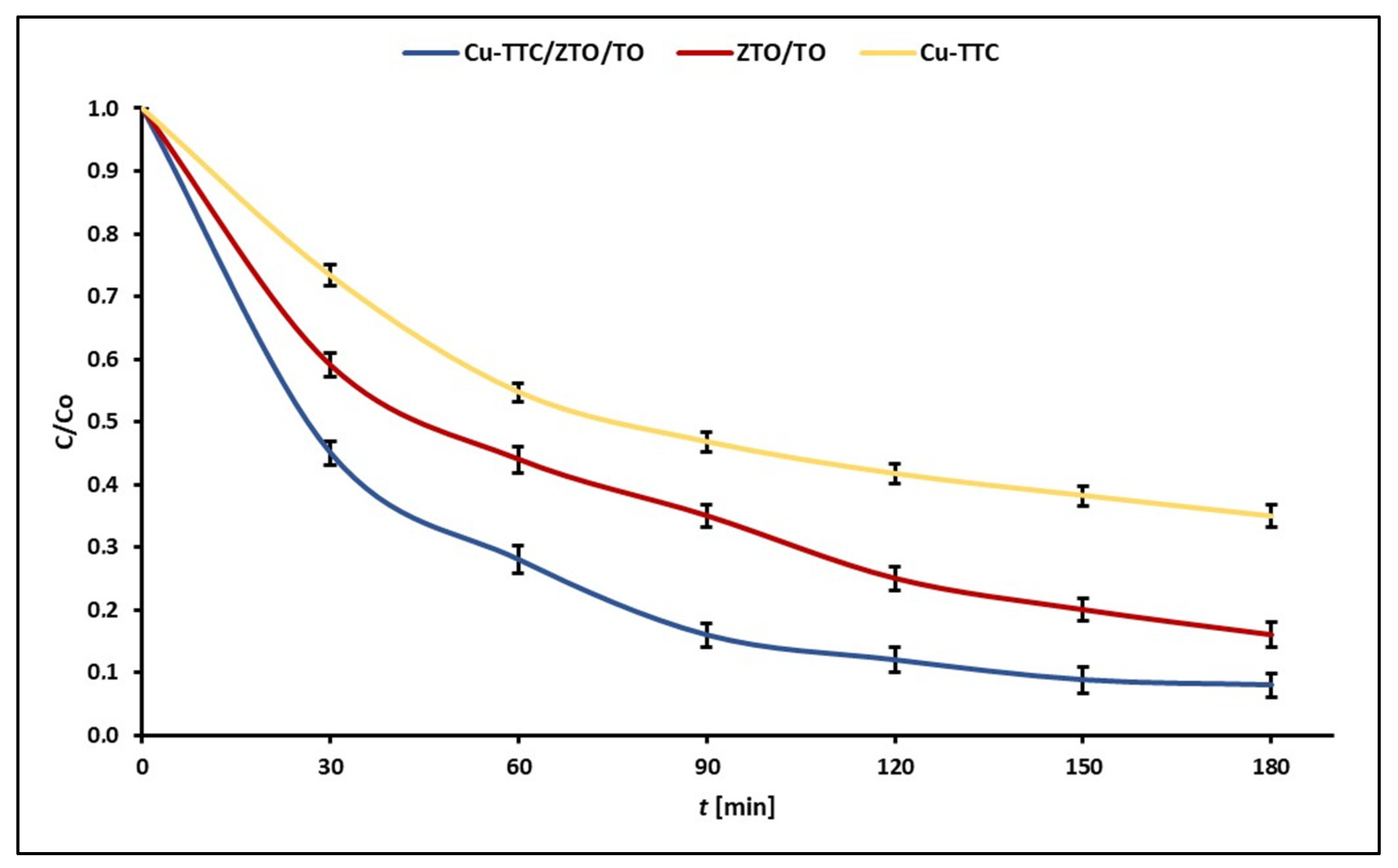 Materials 15 03252 g006