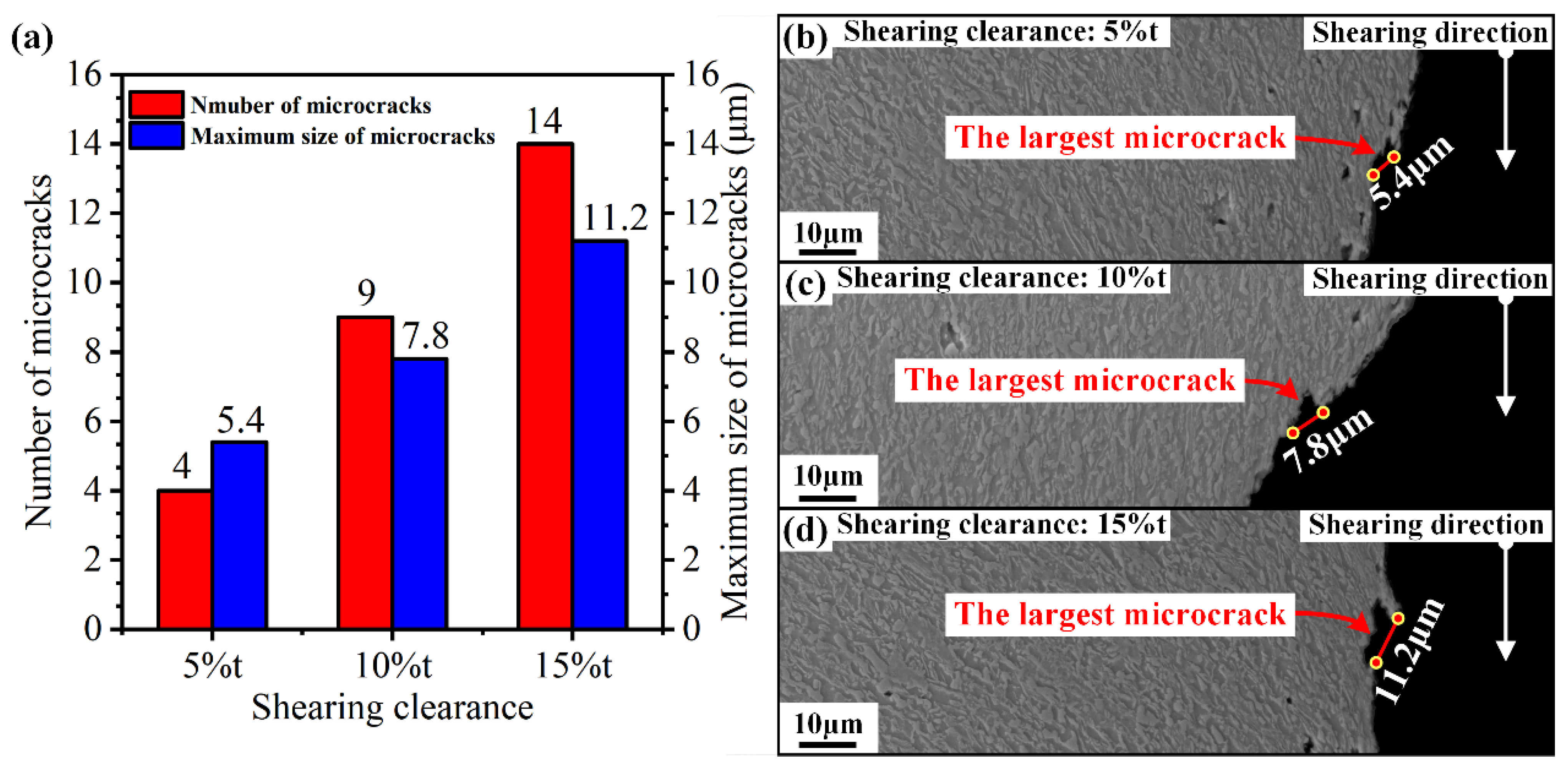 Materials 15 03254 g020