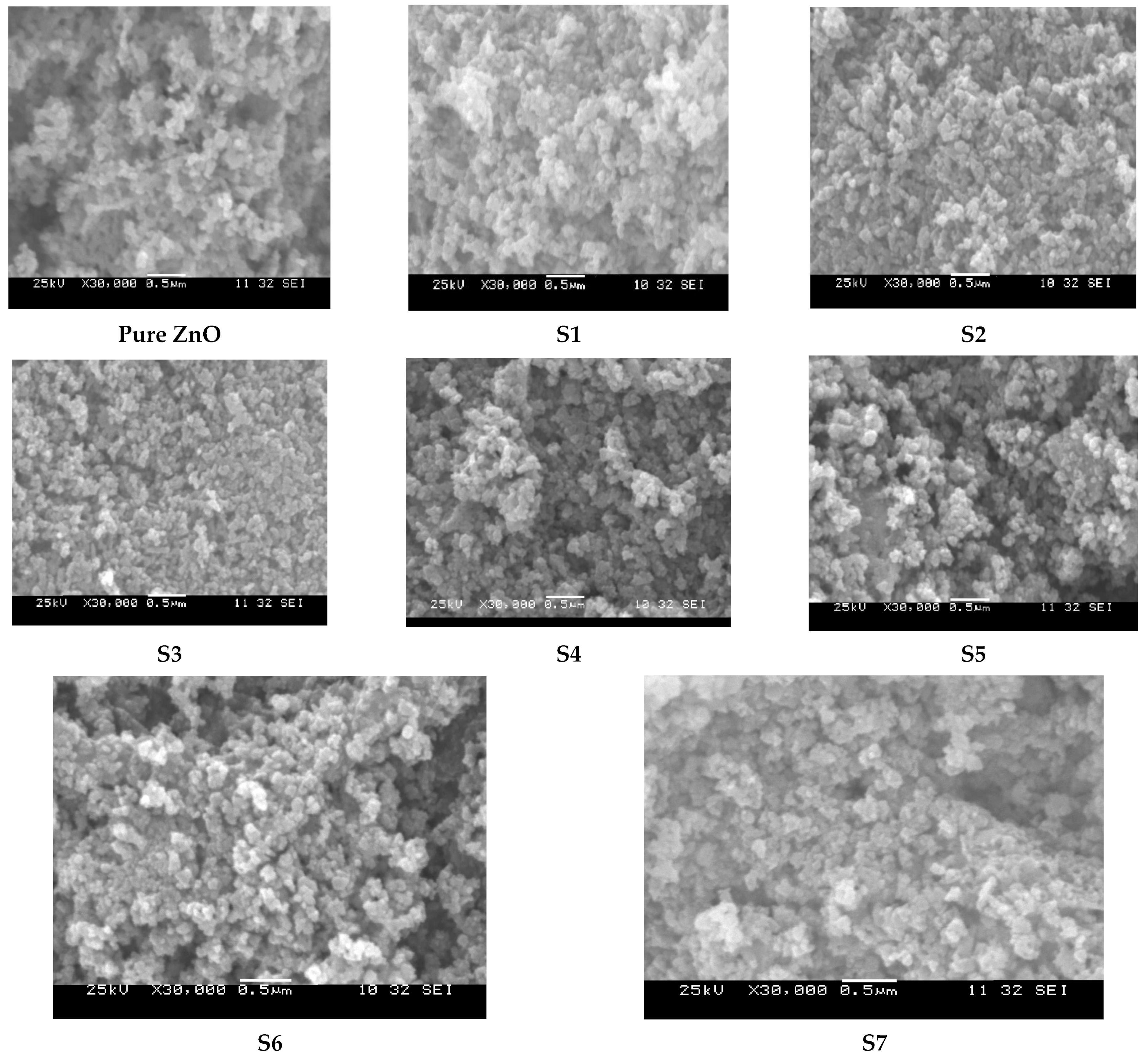 Materials 15 03257 g002