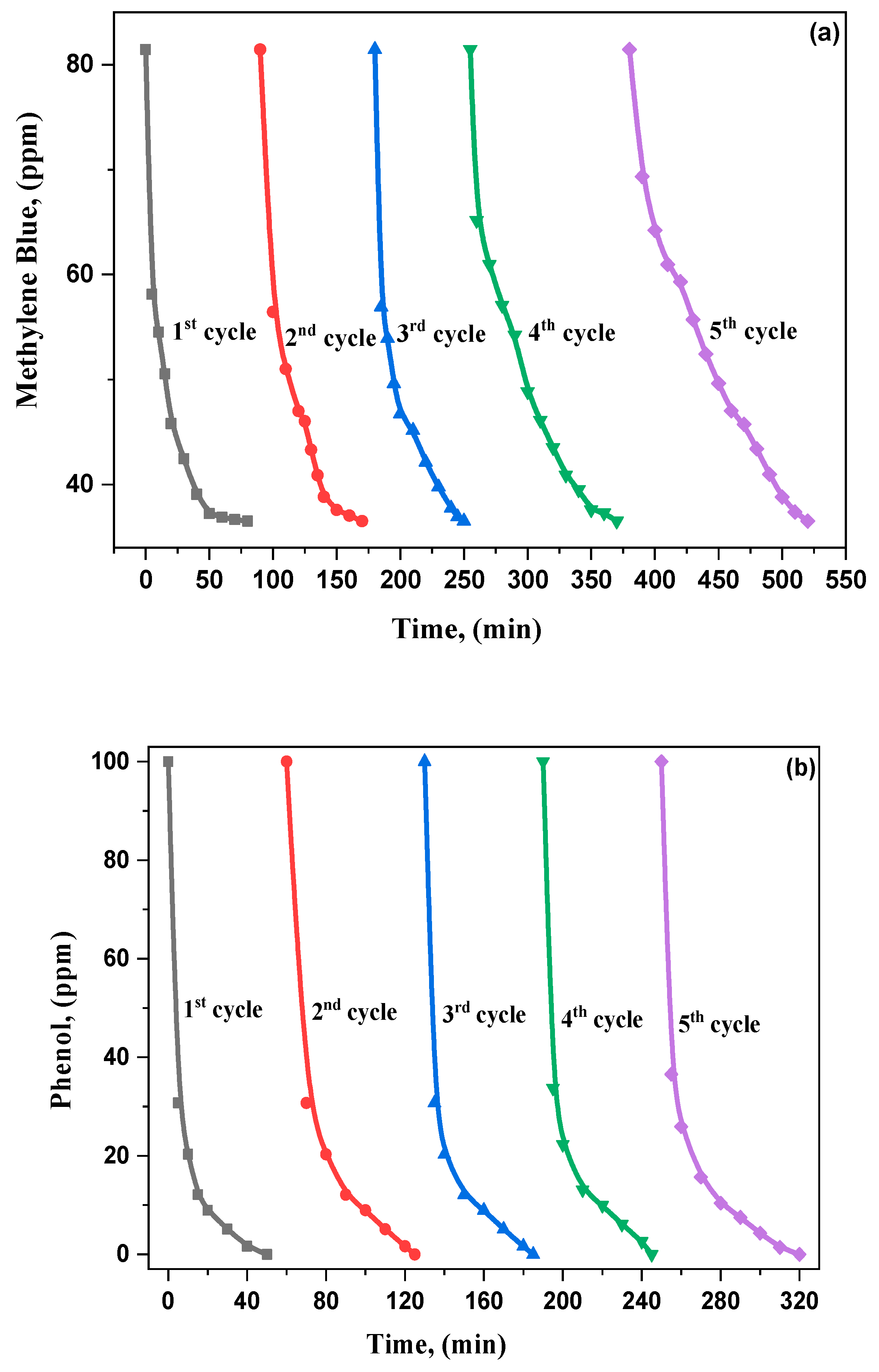 Materials 15 03257 g011