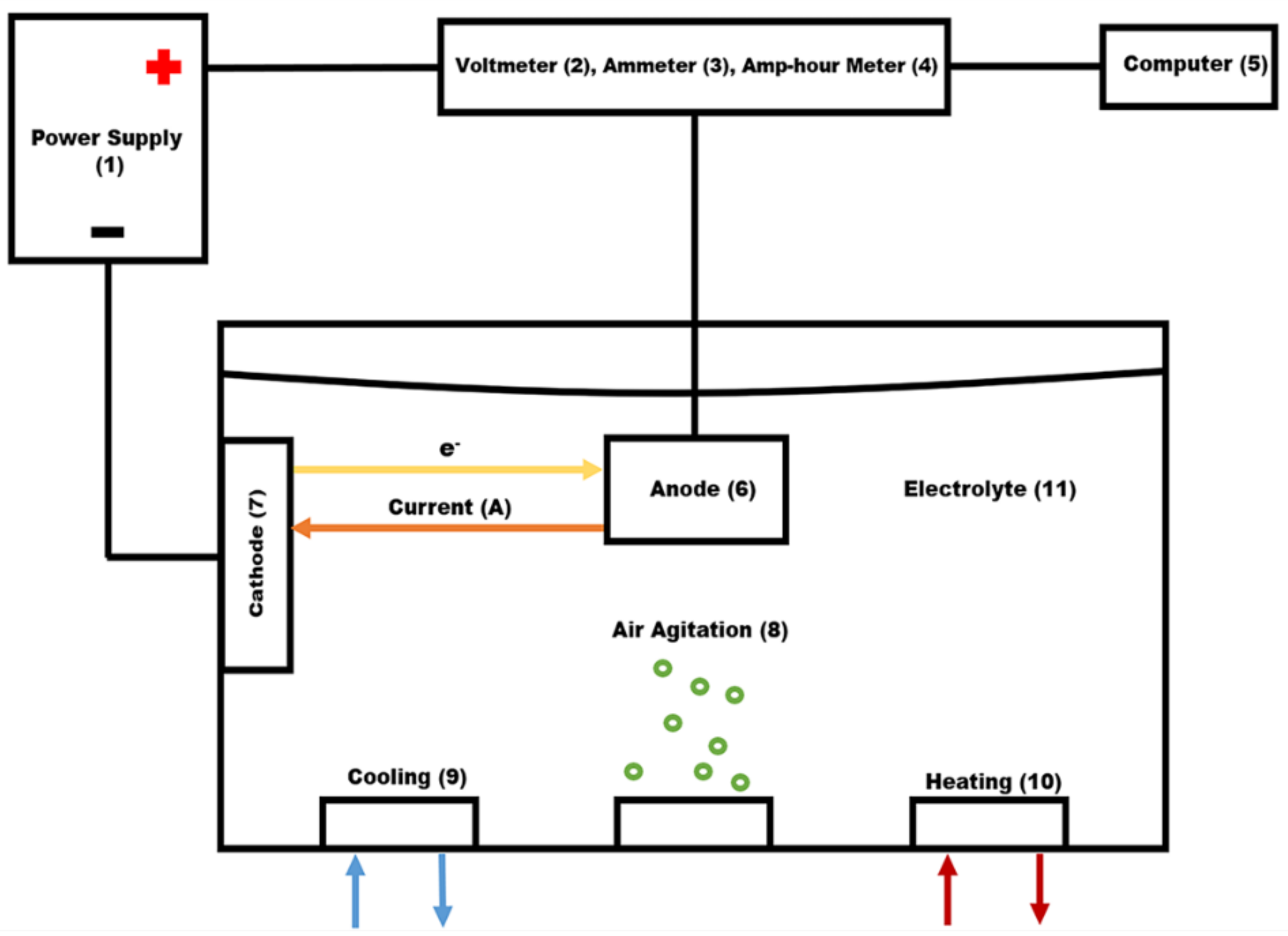 Materials 15 03258 g001