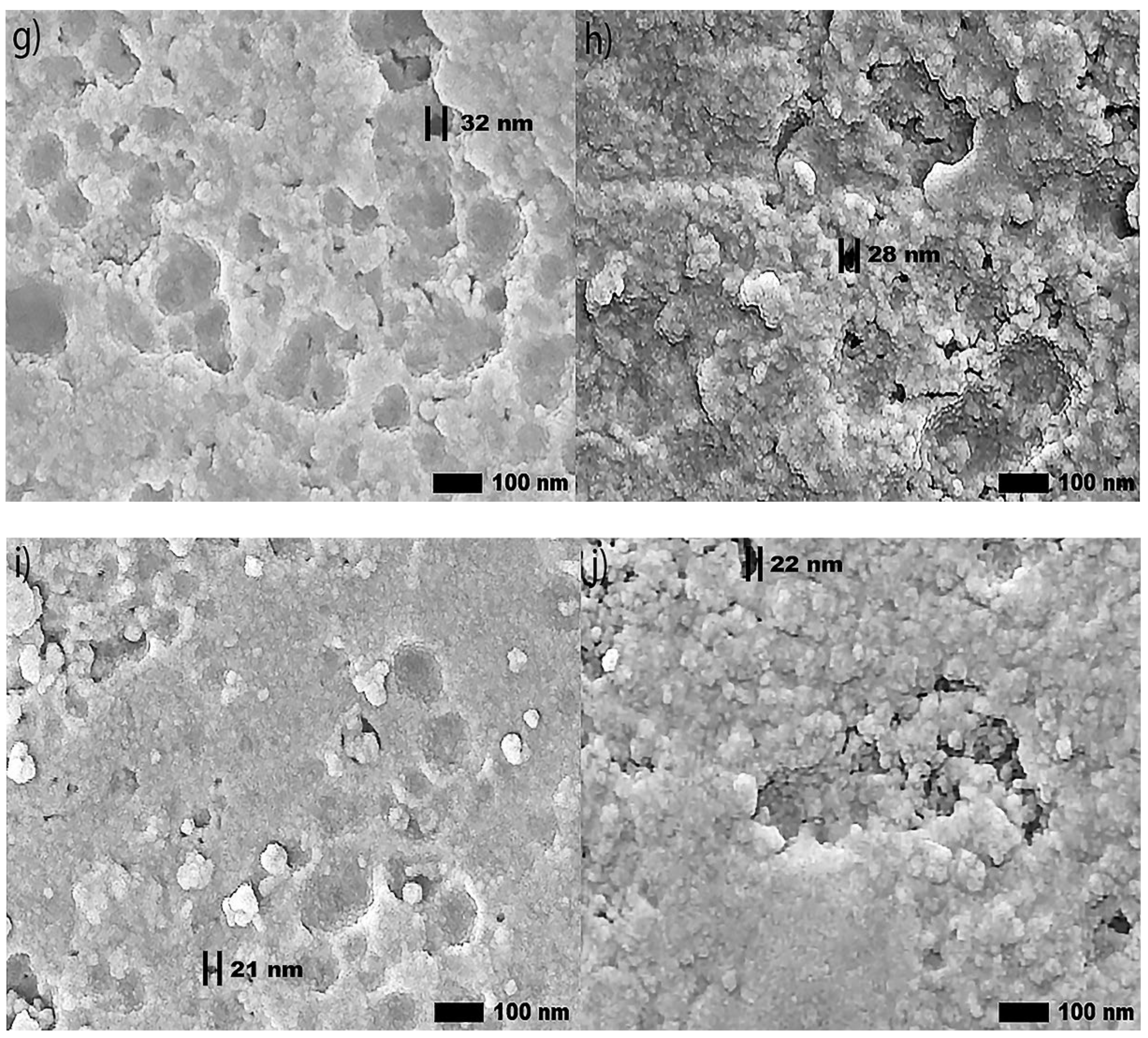 Materials 15 03258 g003b