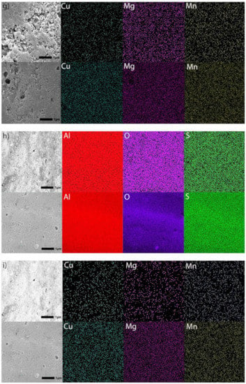 SMALL ANODIZING SYSTEMS