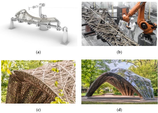 https://www.mdpi.com/materials/materials-15-03260/article_deploy/html/images/materials-15-03260-g001-550.jpg