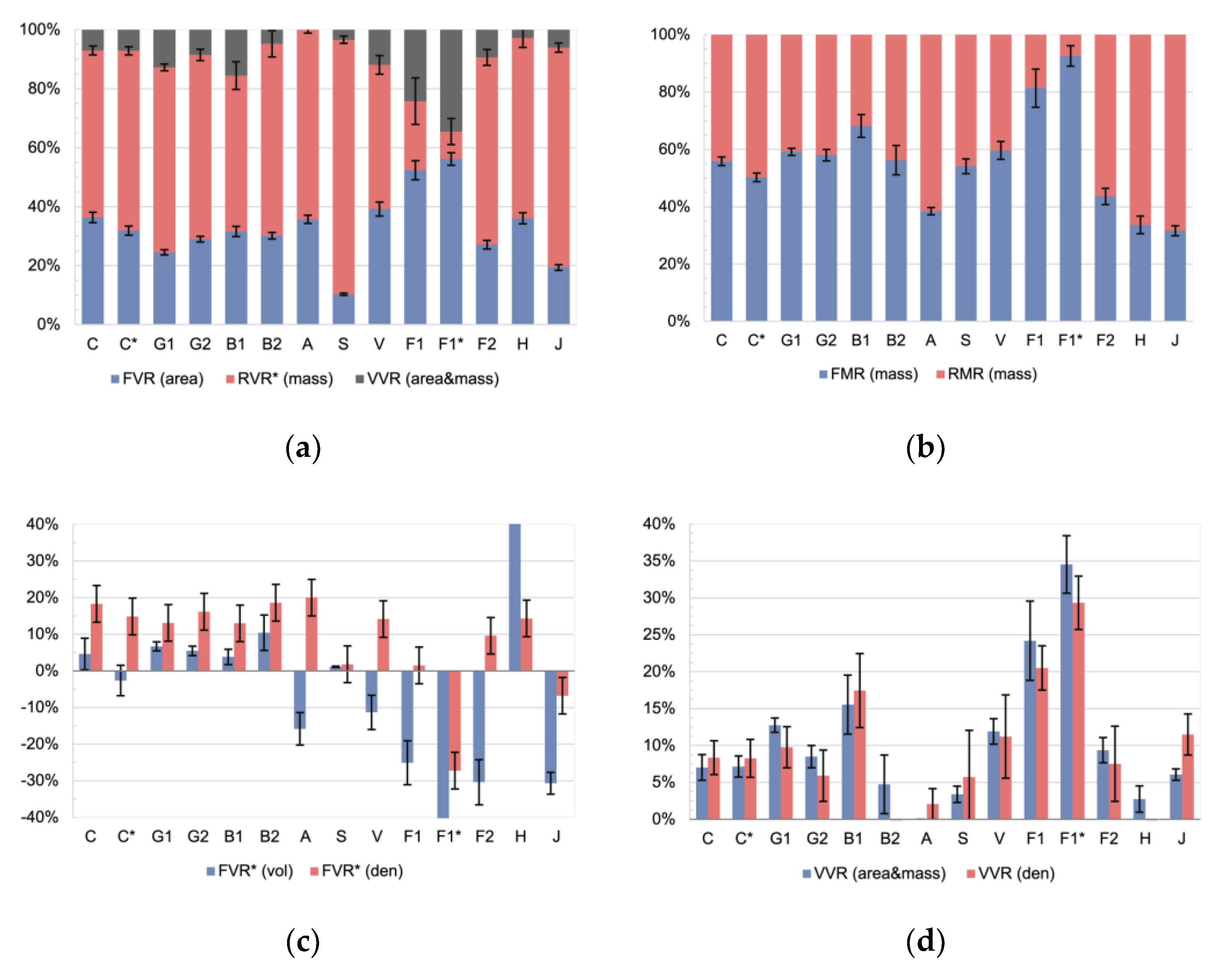 Materials 15 03260 g007 Materials 15 03260 g007