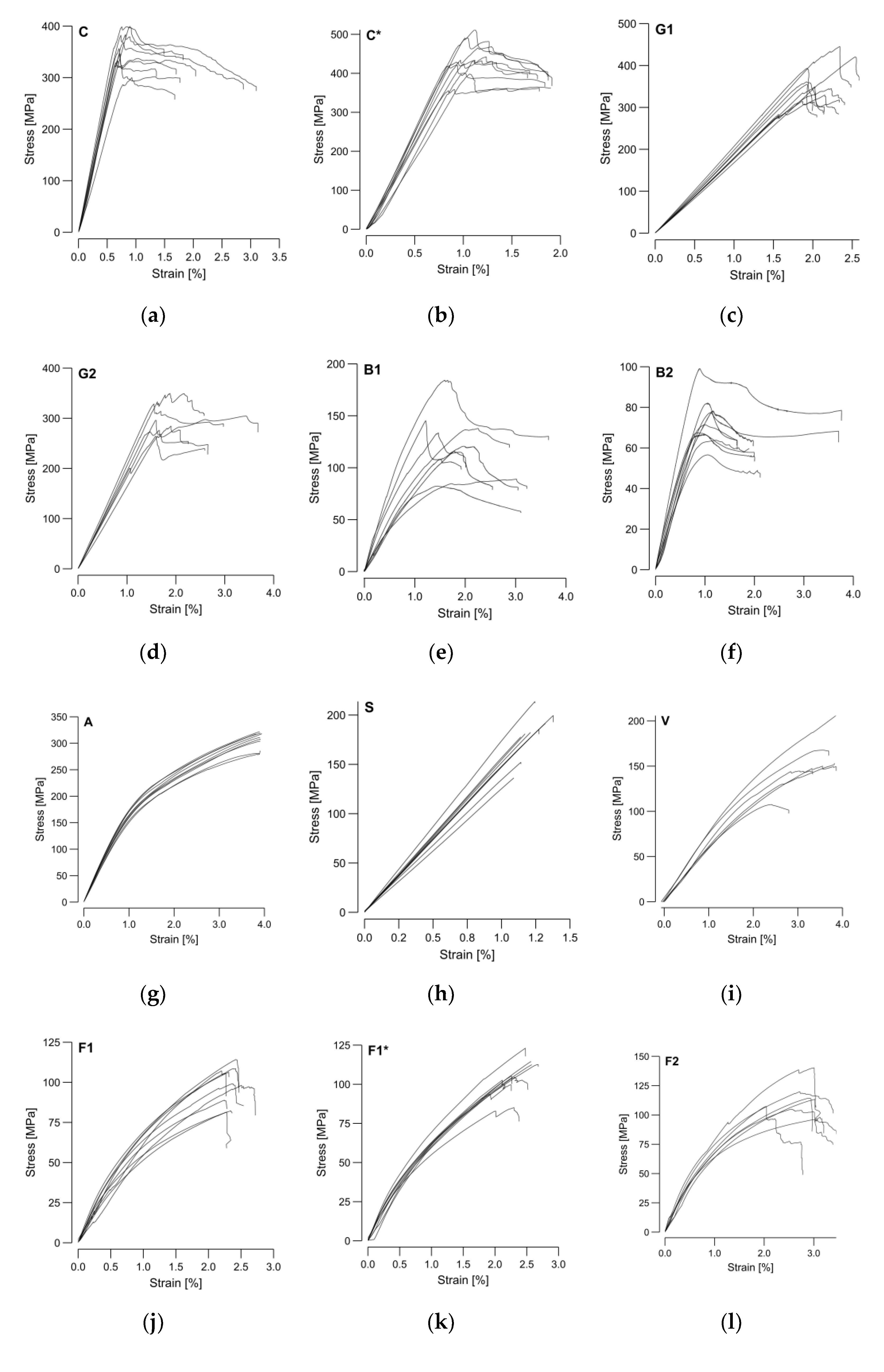 Materials 15 03260 g010a Materials 15 03260 g010a