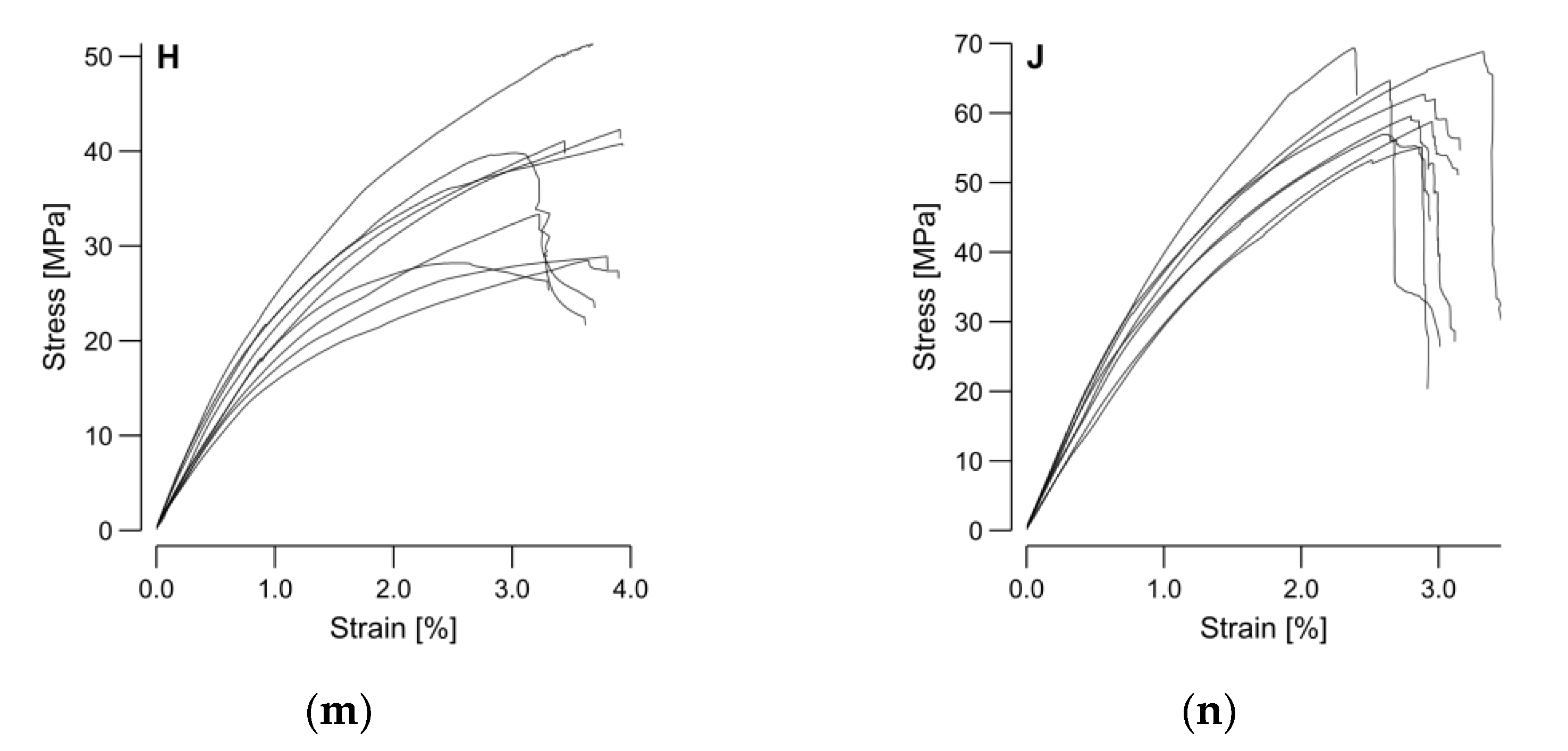 Materials 15 03260 g010b Materials 15 03260 g010b